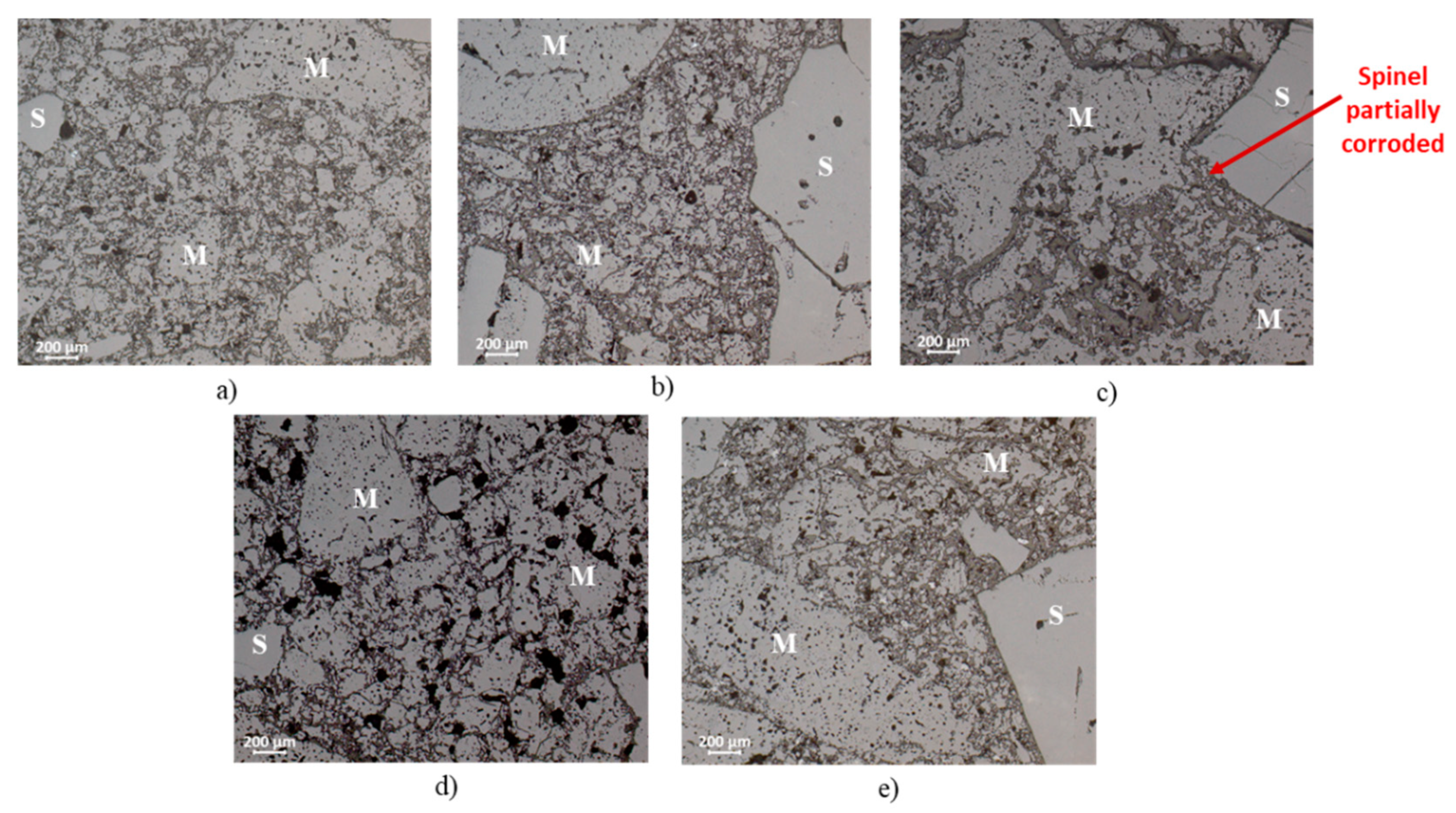 Ceramics 04 00046 g003 550