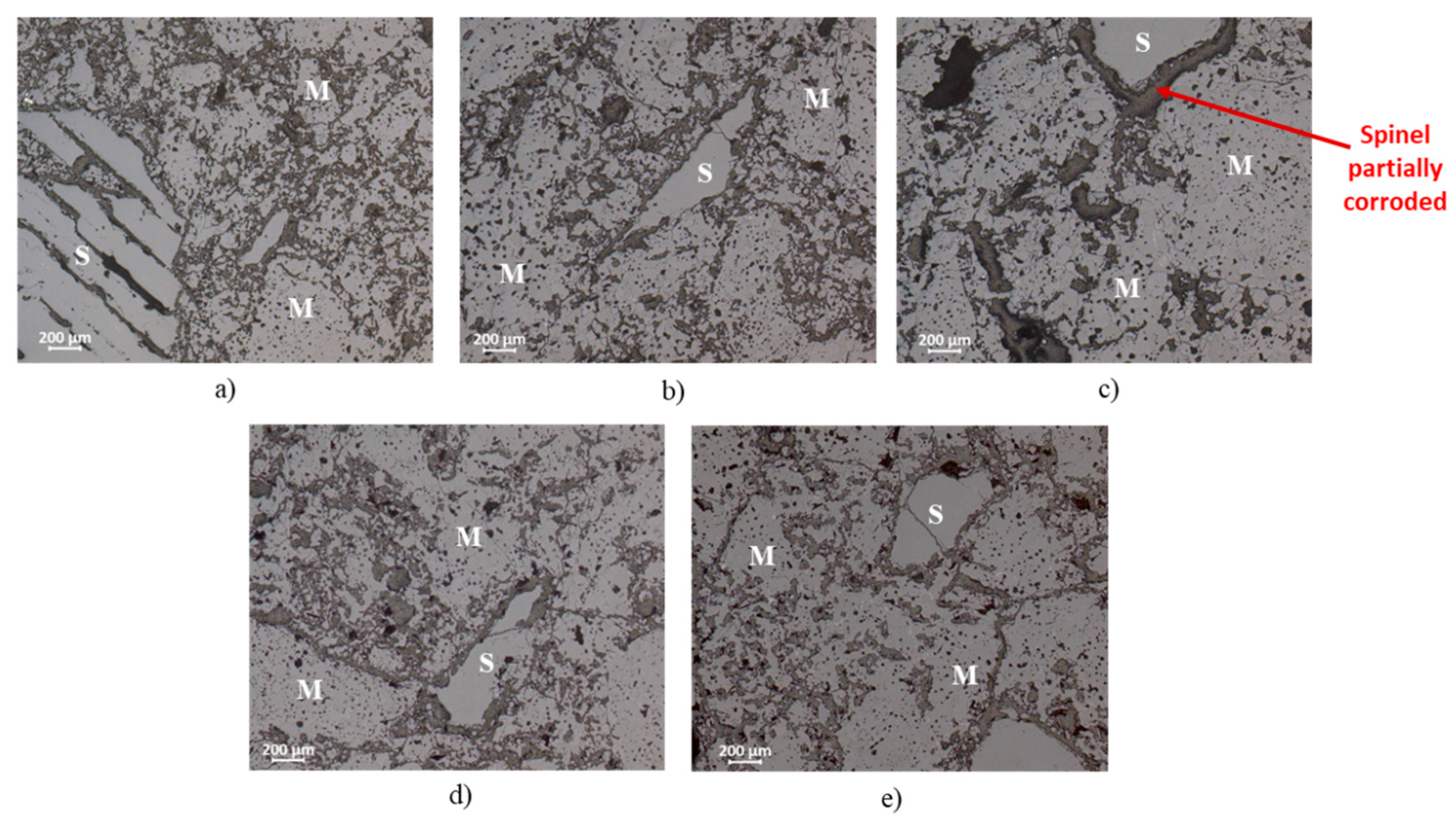 Ceramics 04 00046 g004 550