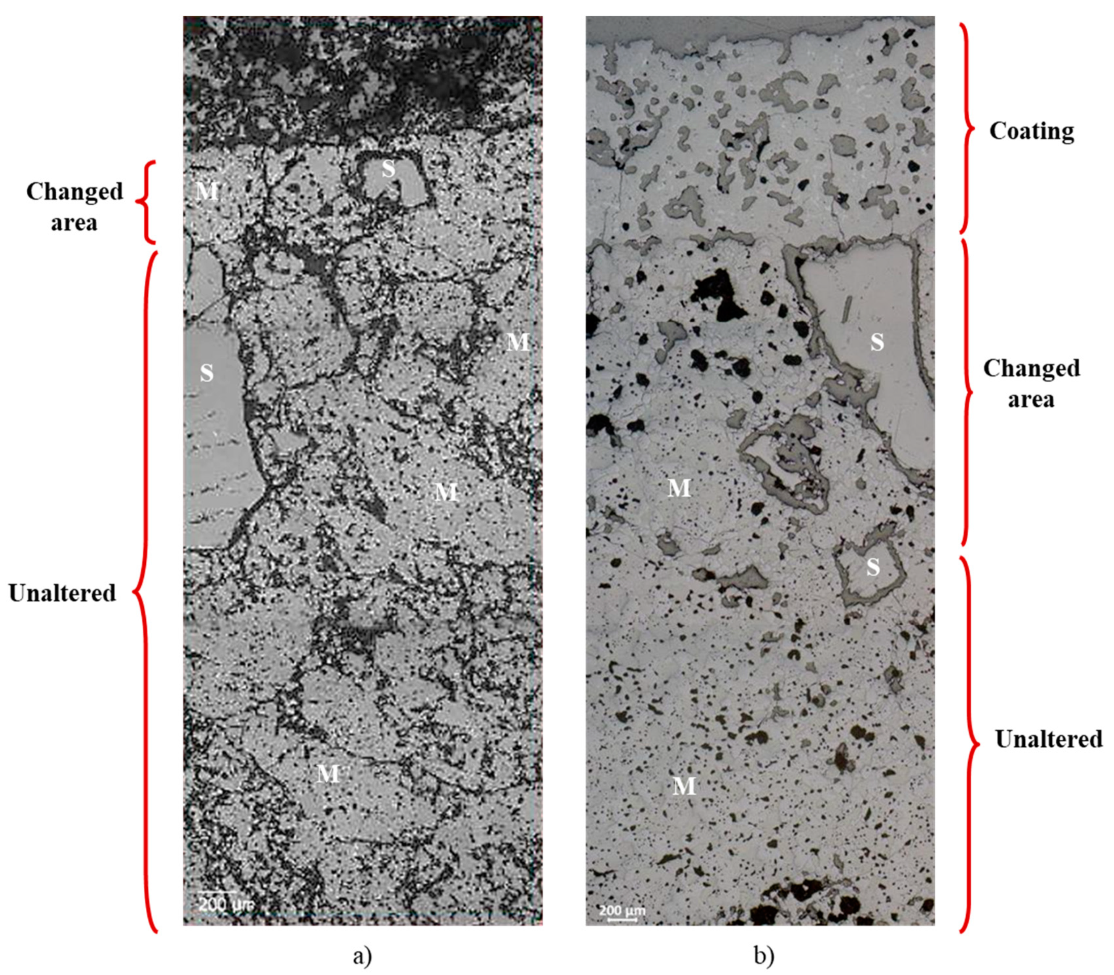 Ceramics 04 00046 g006 550