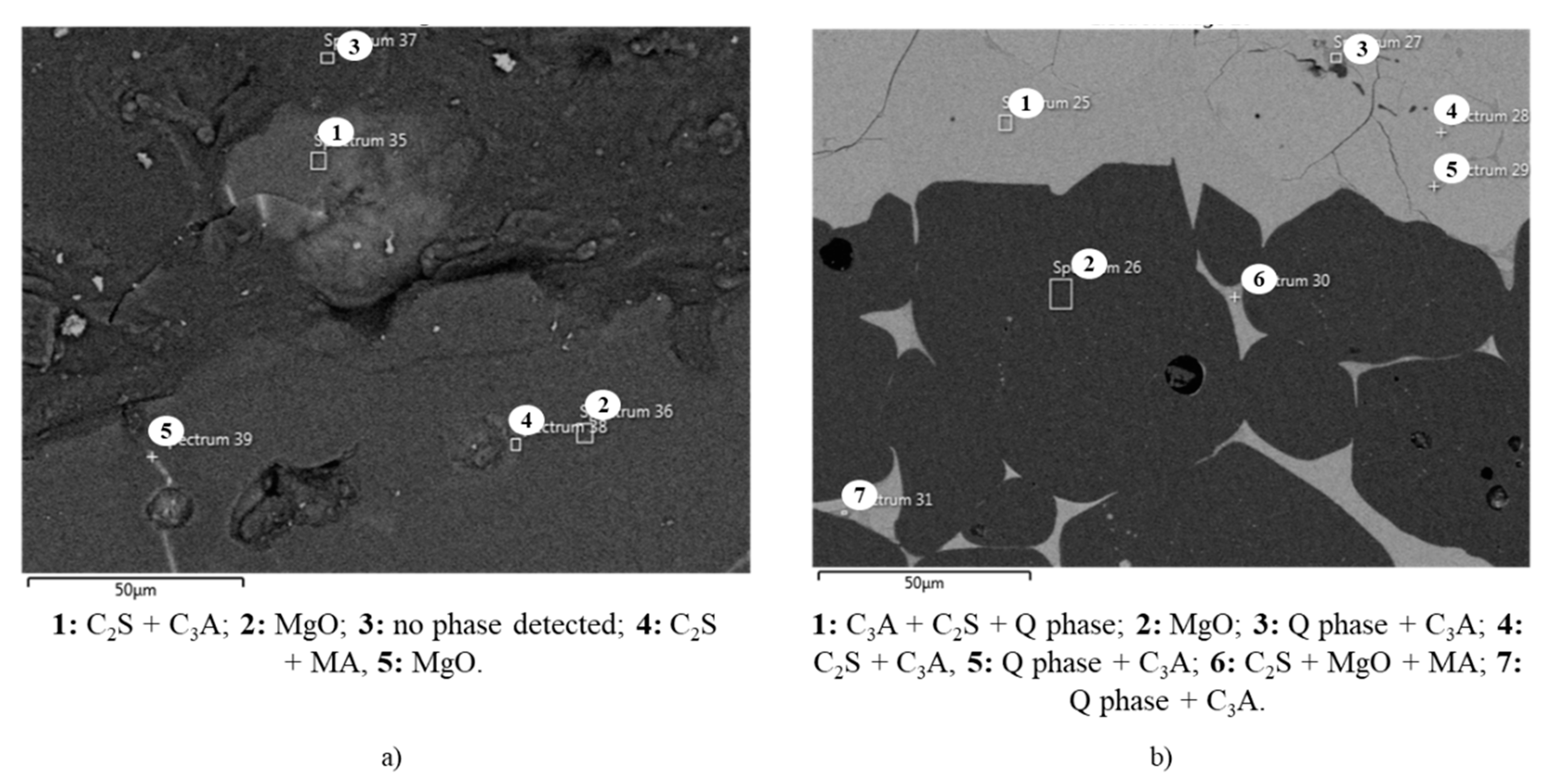 Ceramics 04 00046 g009 550