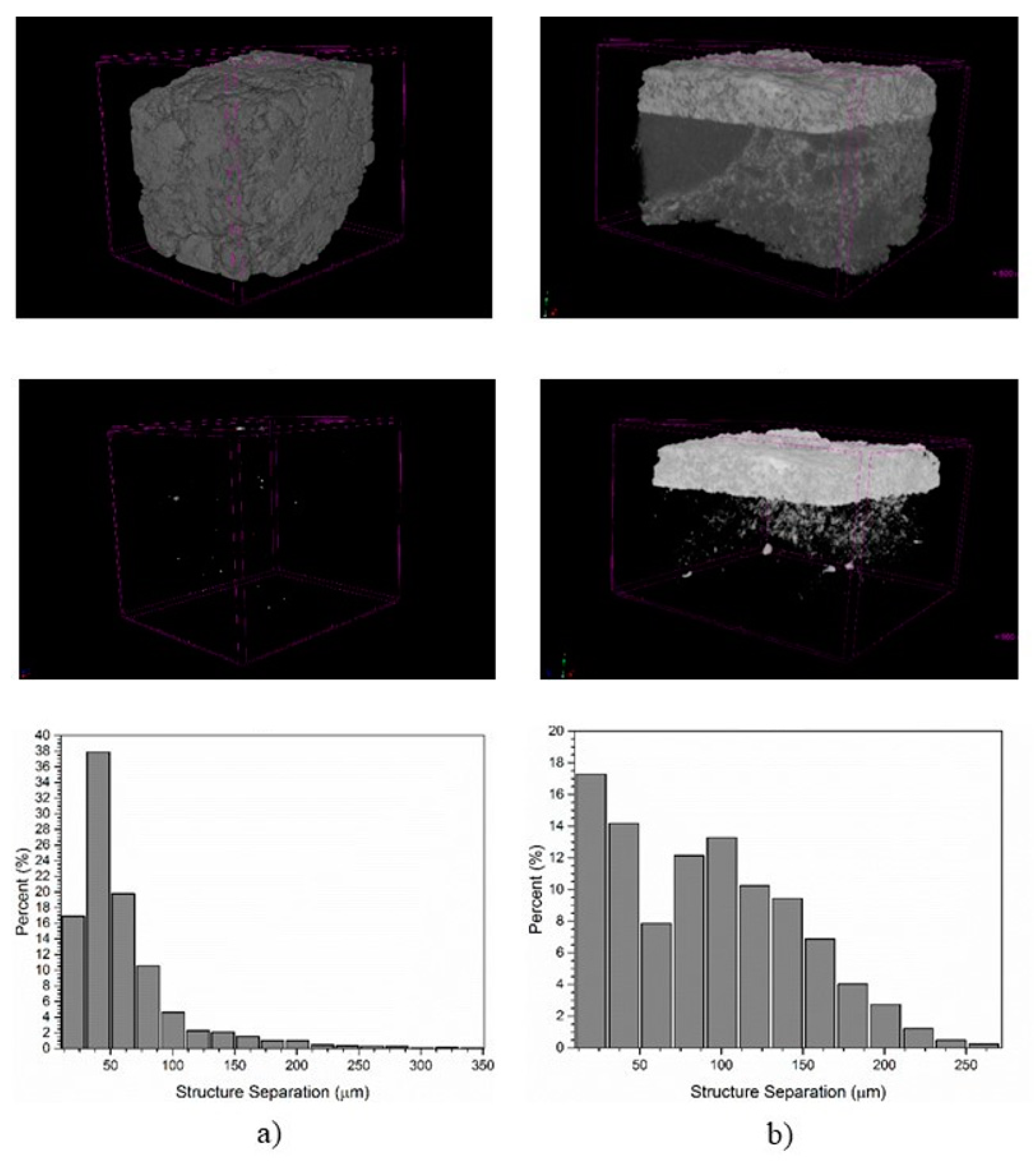 Ceramics 04 00046 g010 550