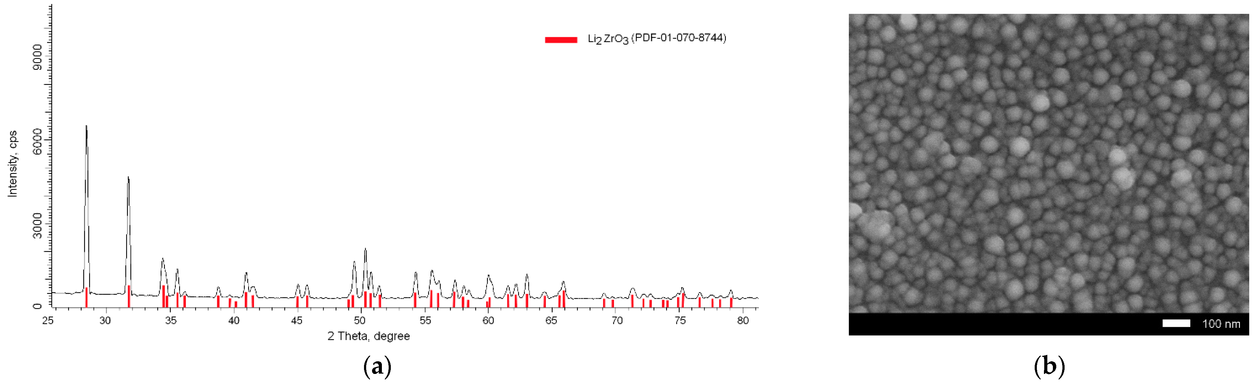 Ceramics 05 00002 g001 550