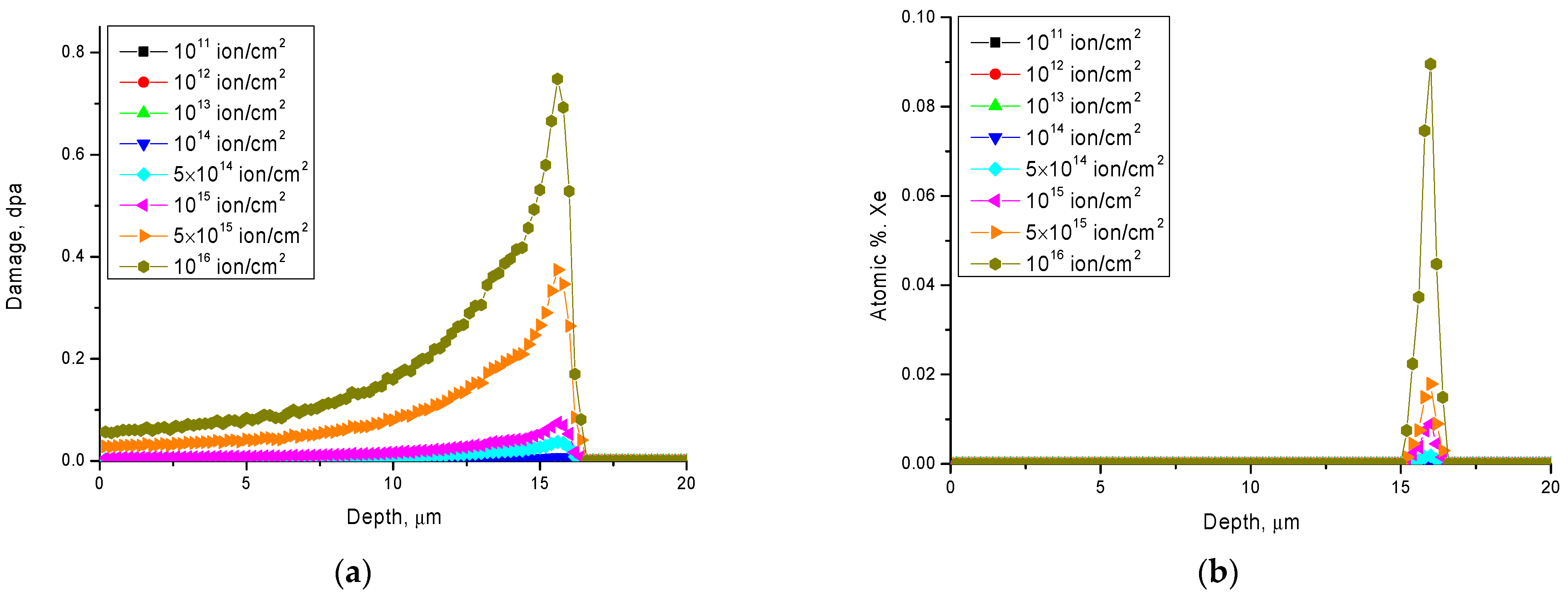 Ceramics 05 00002 g002 550