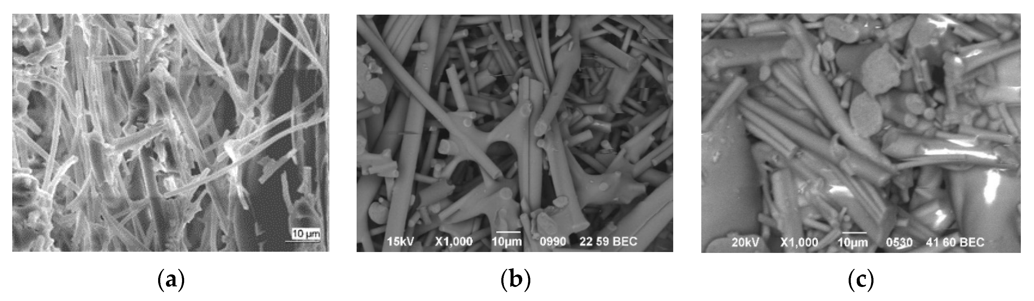 Ceramics 05 00003 g001