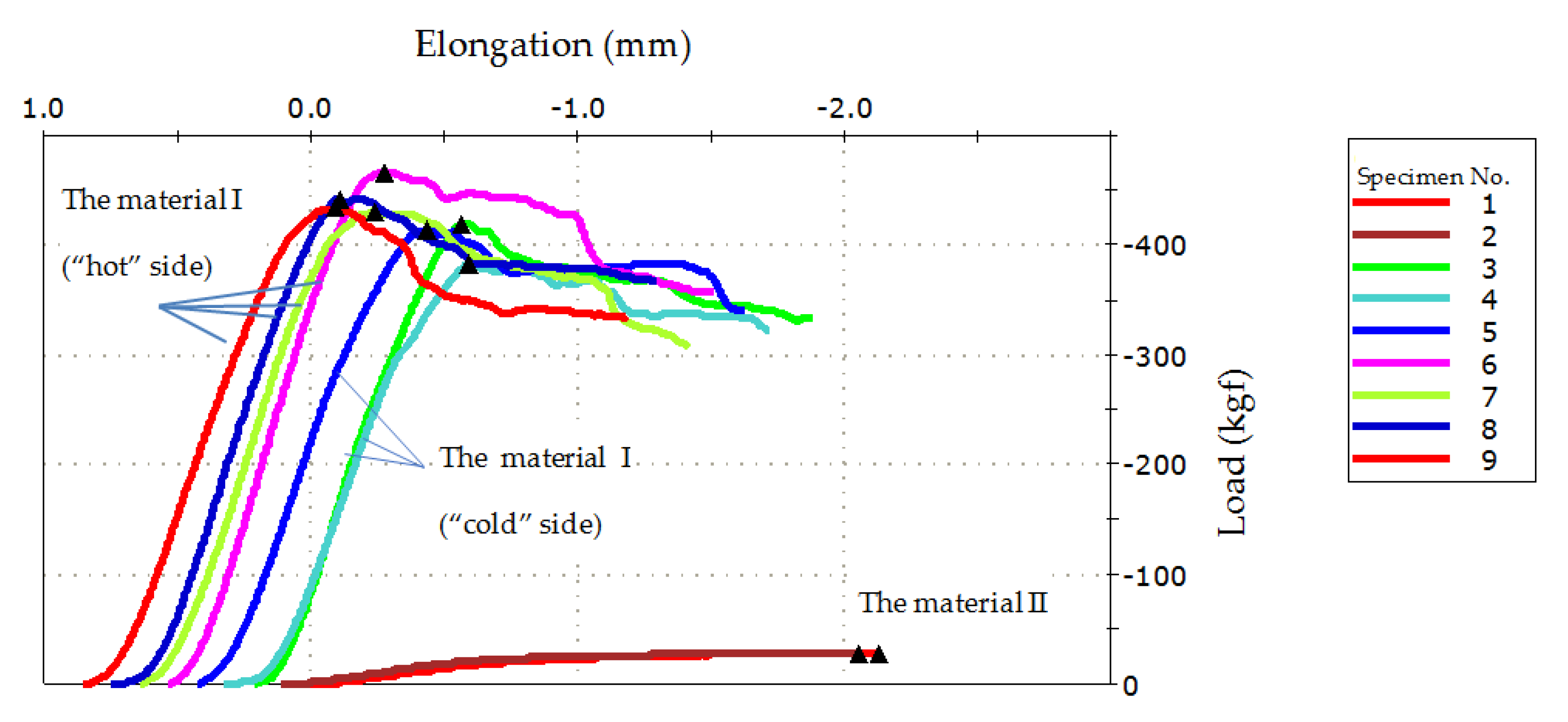 Ceramics 05 00003 g010