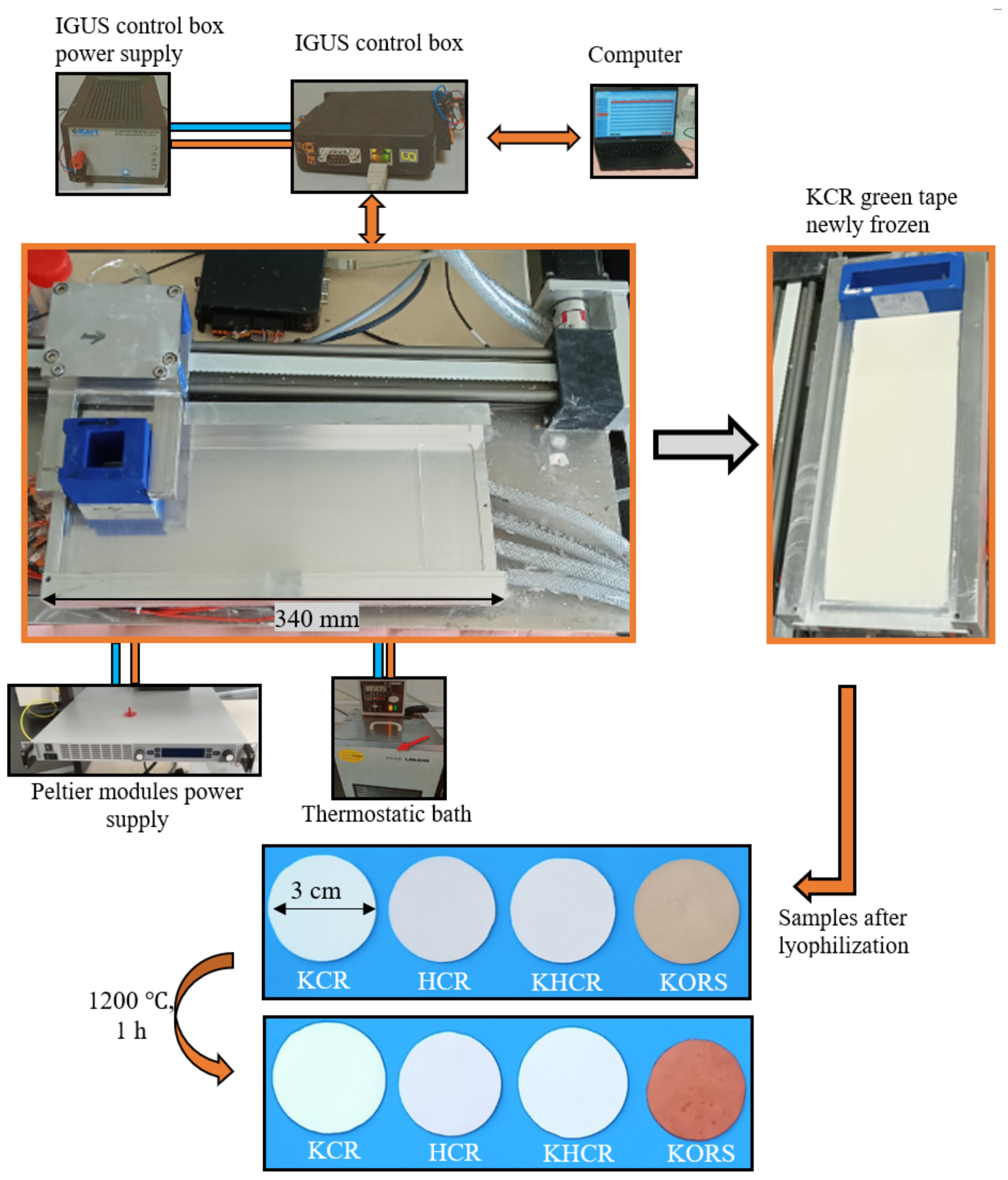 Ceramics 05 00007 g001