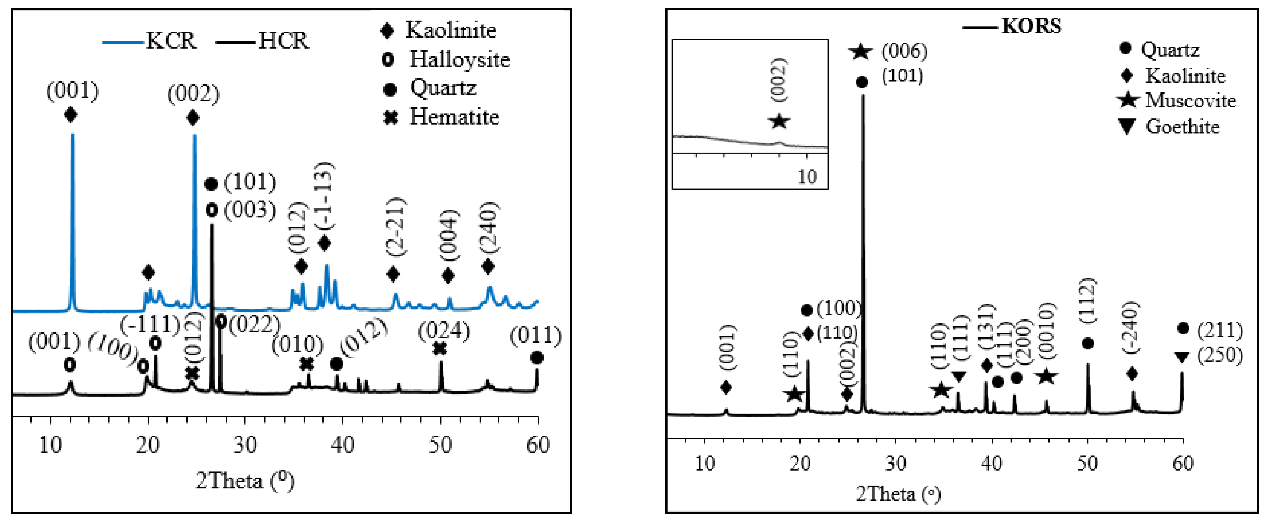 Ceramics 05 00007 g002