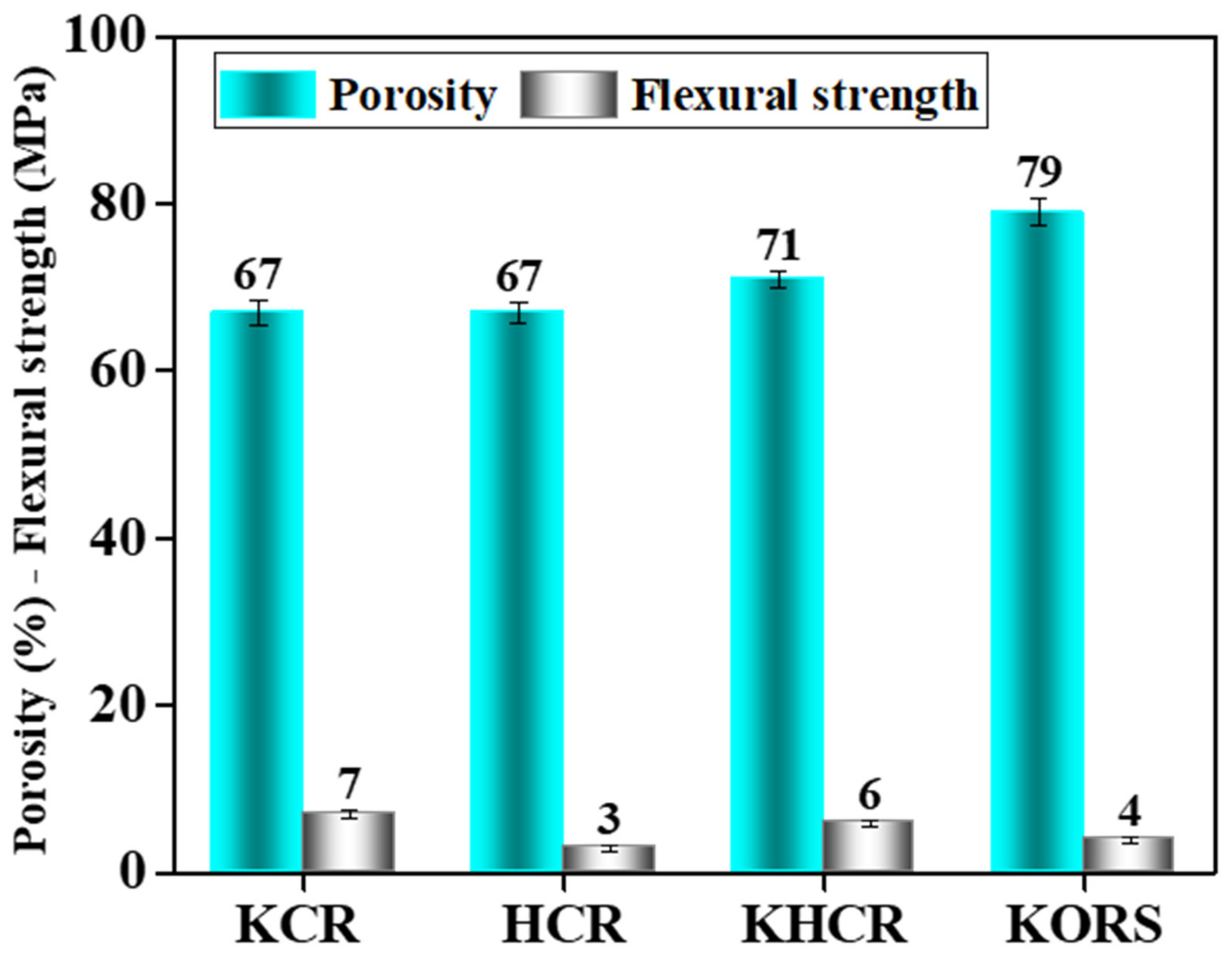 Ceramics 05 00007 g006