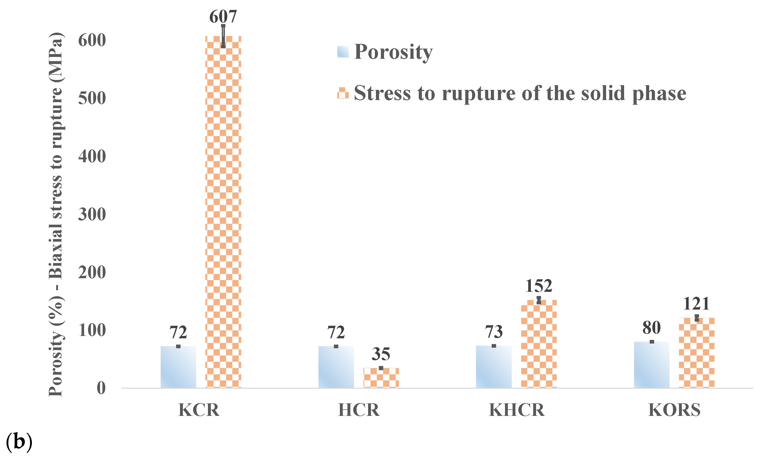Ceramics 05 00007 g008b