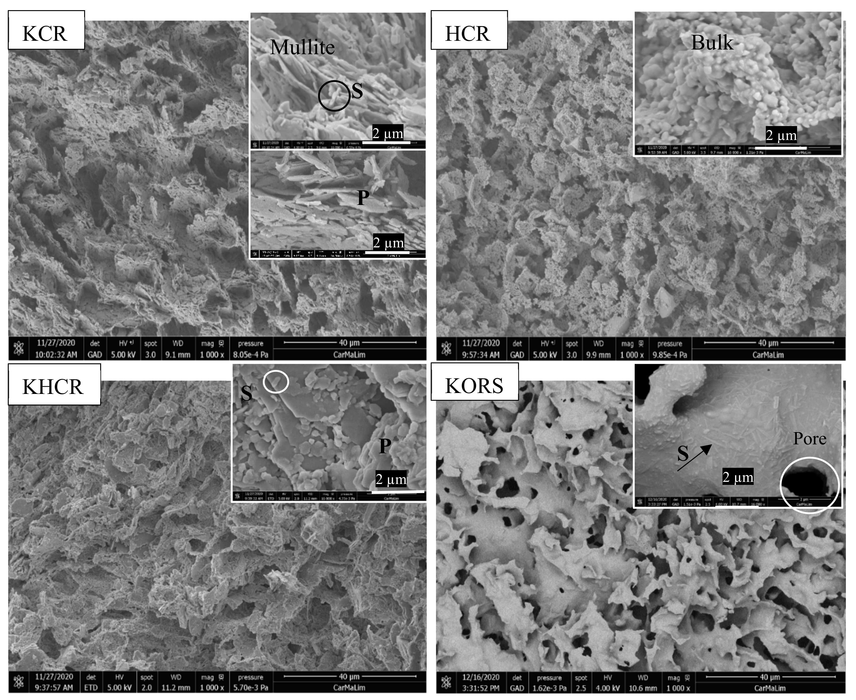 Ceramics 05 00007 g009