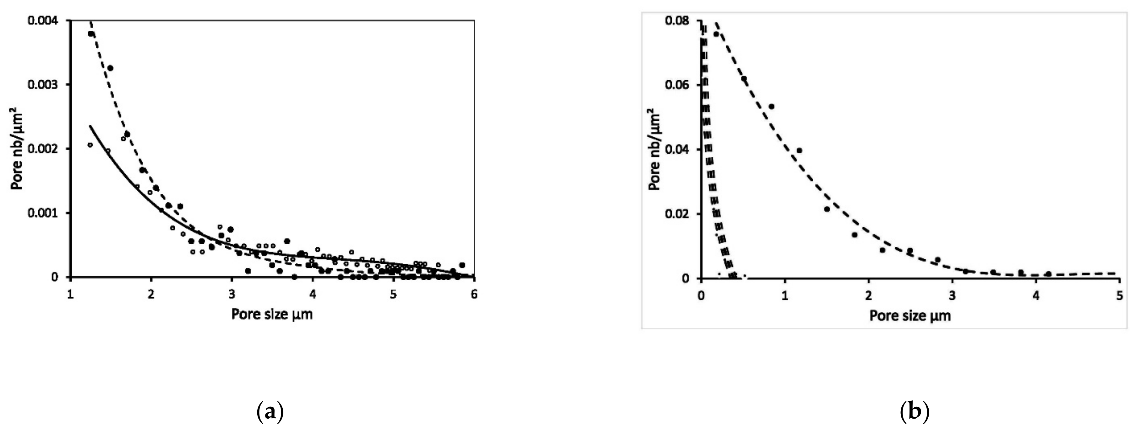 Ceramics 05 00007 g012