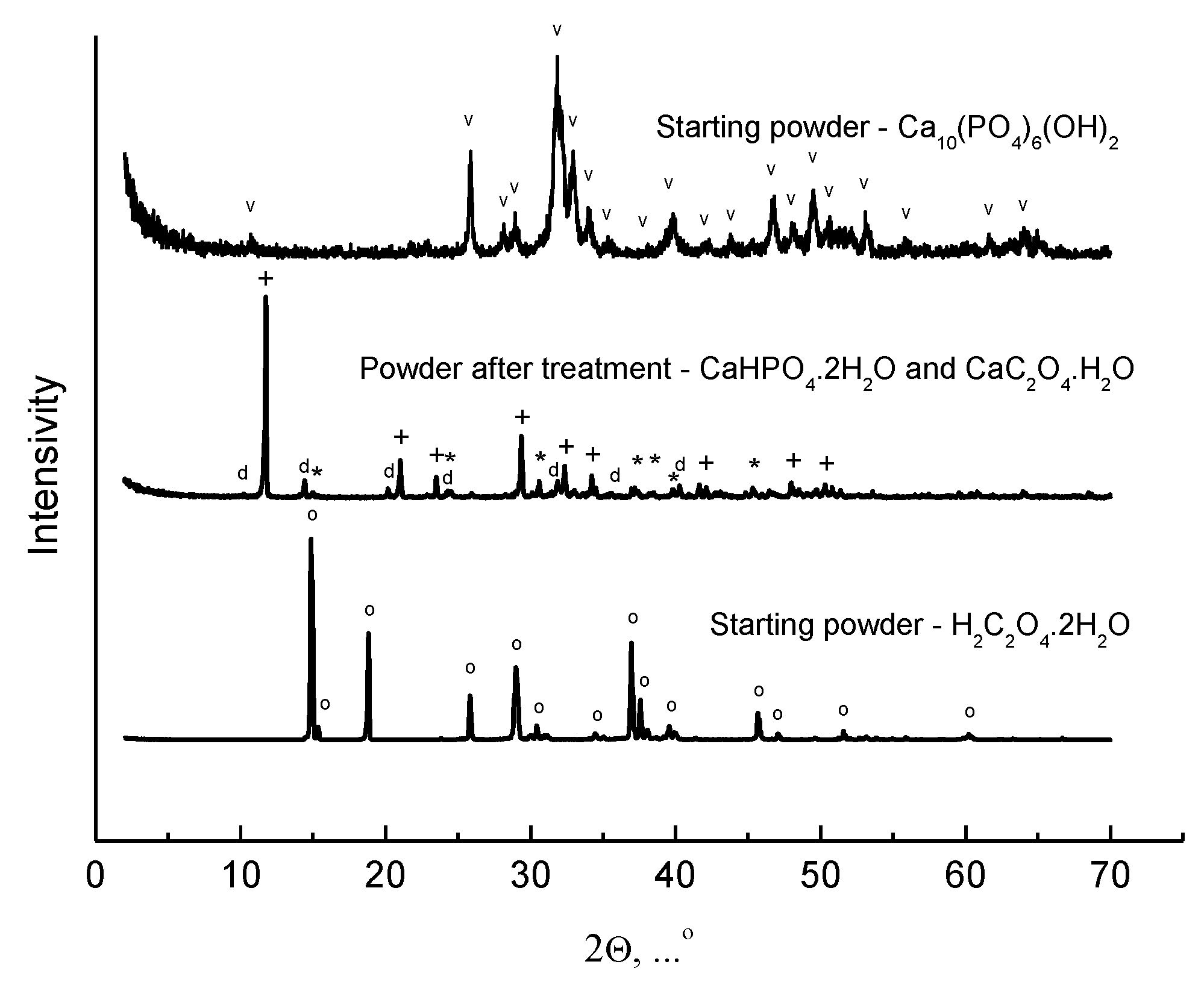 Ceramics 05 00010 g001