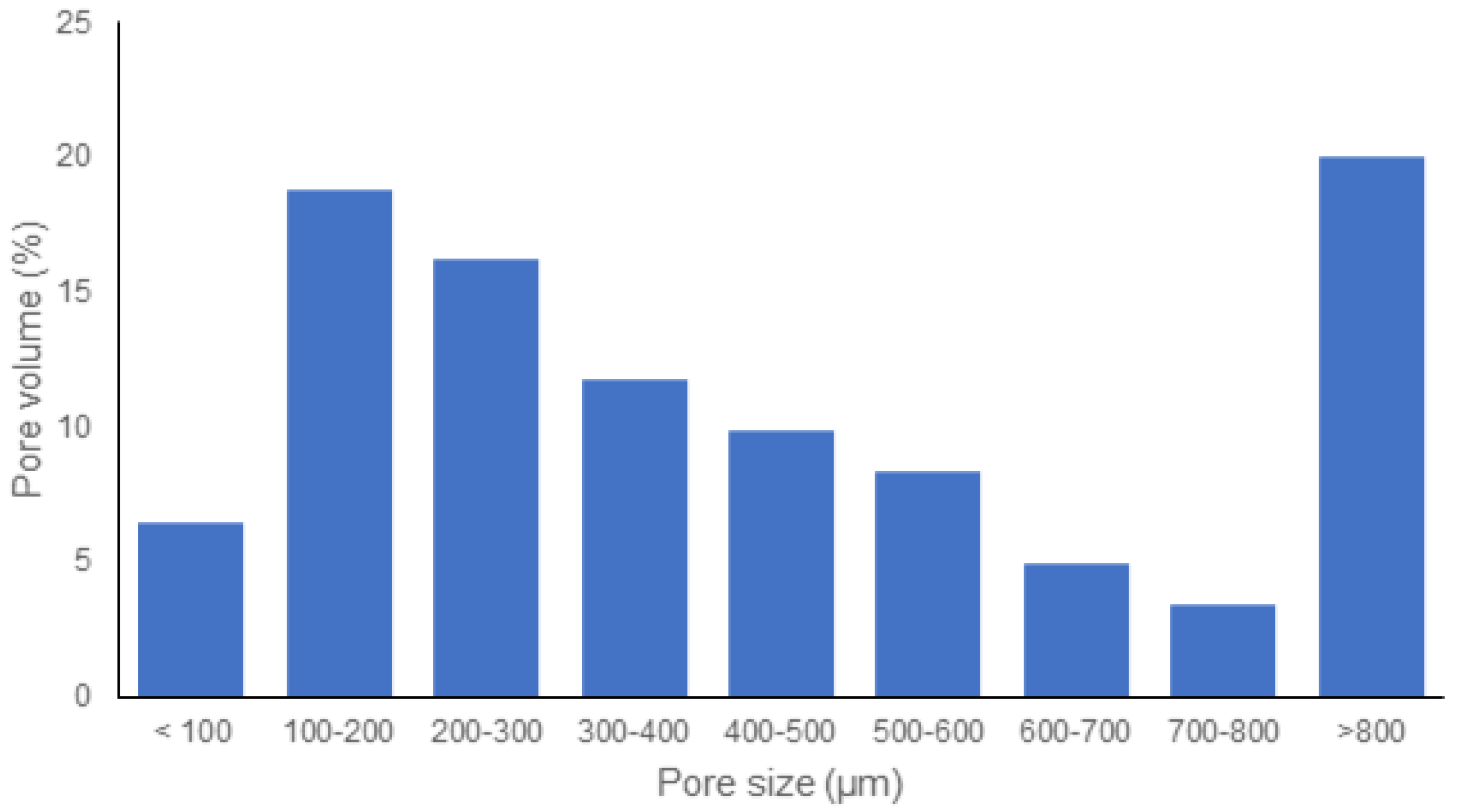 Ceramics 05 00011 g005
