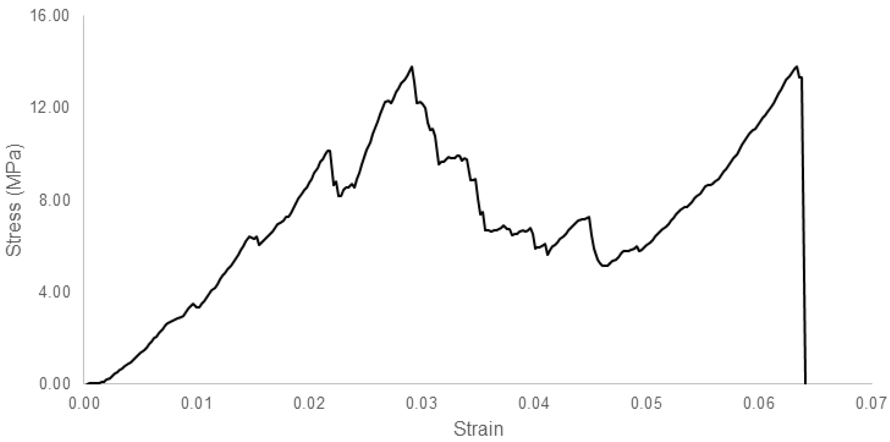 Ceramics 05 00011 g006