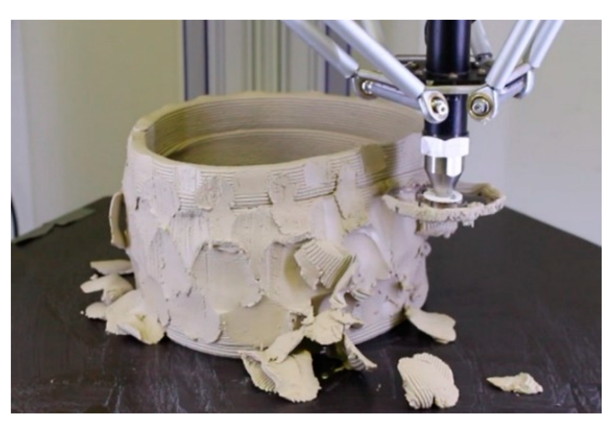 Ceramics 05 00012 g006