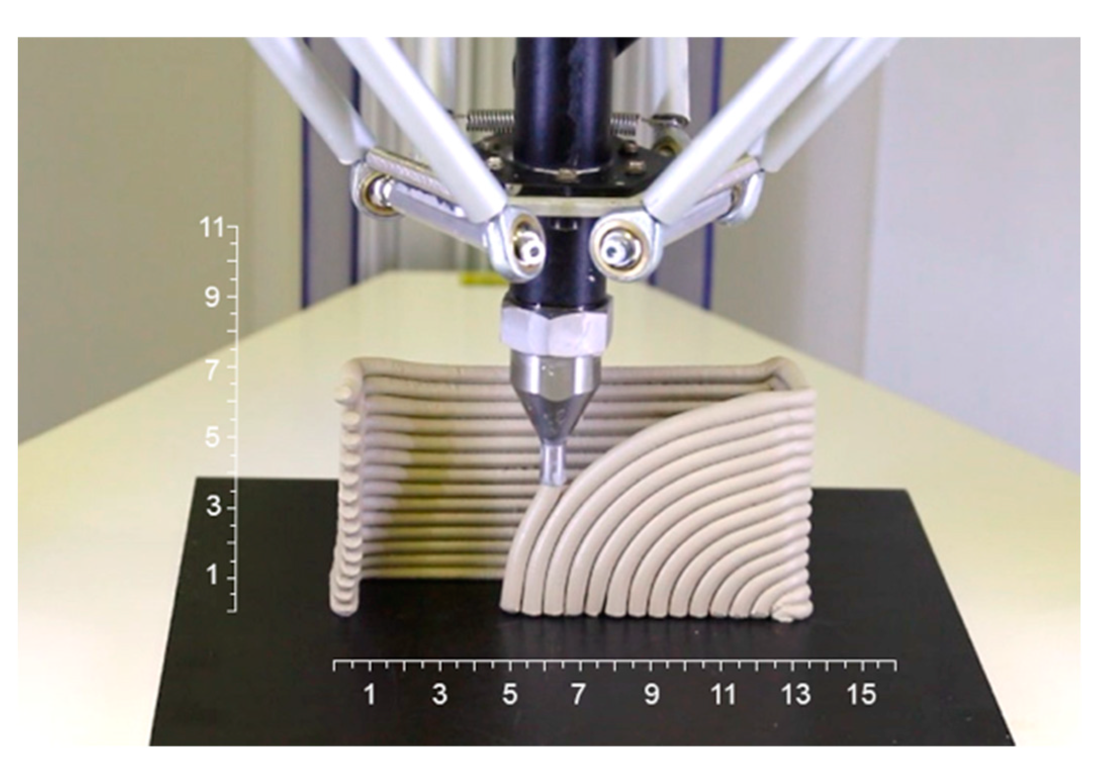 Ceramics 05 00012 g007