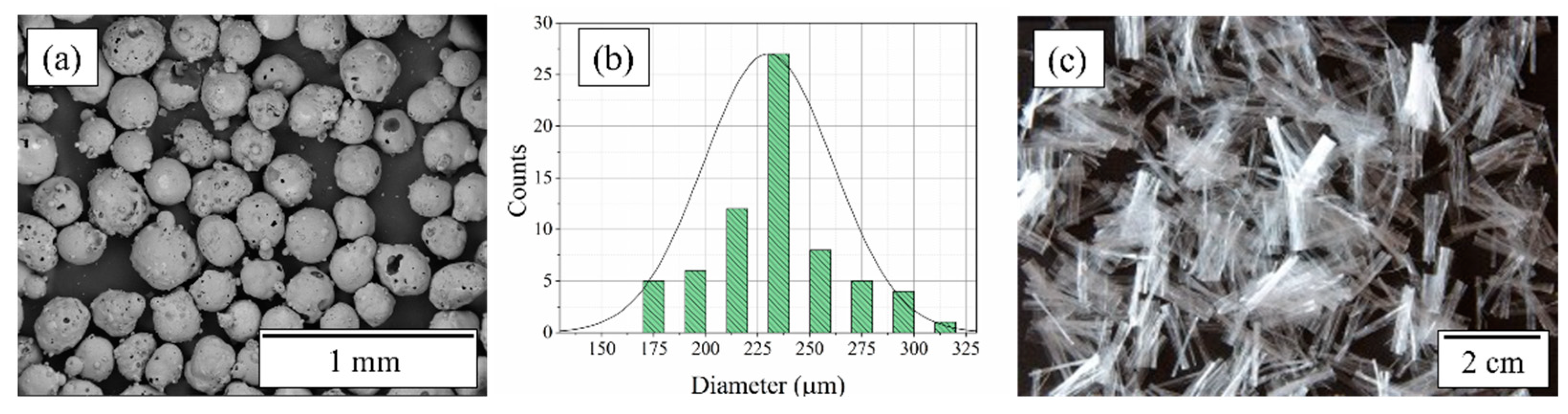 Ceramics 05 00015 g001 550