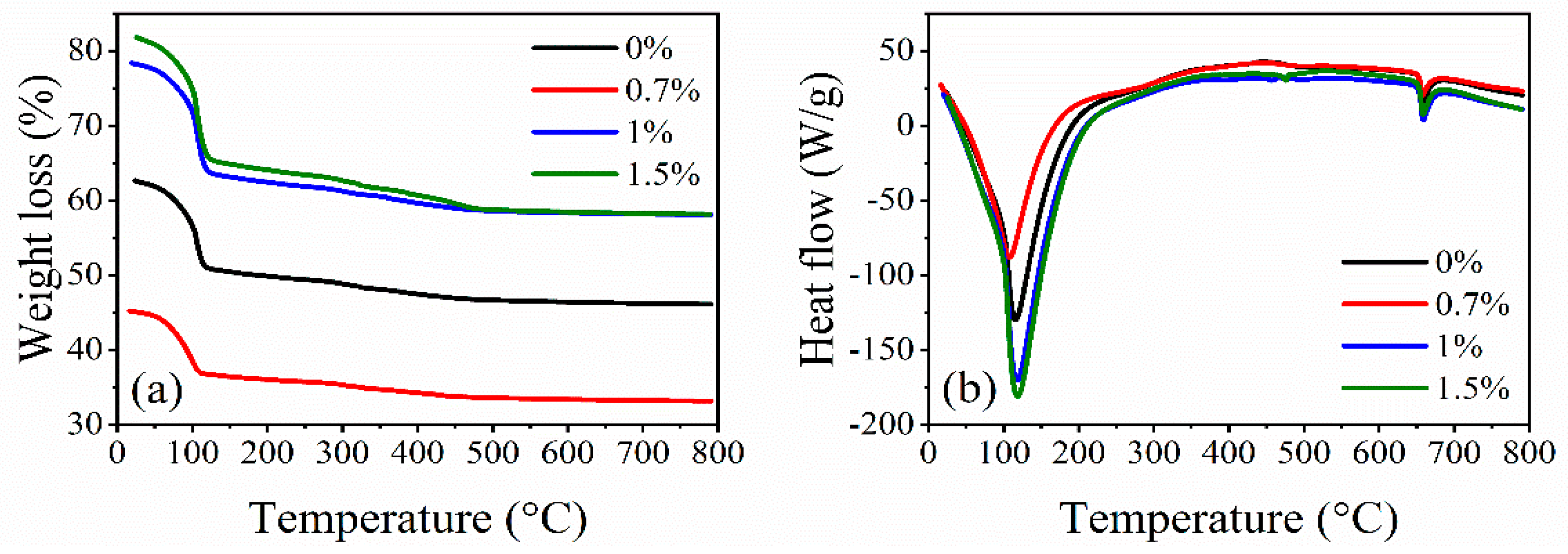 Ceramics 05 00015 g007 550