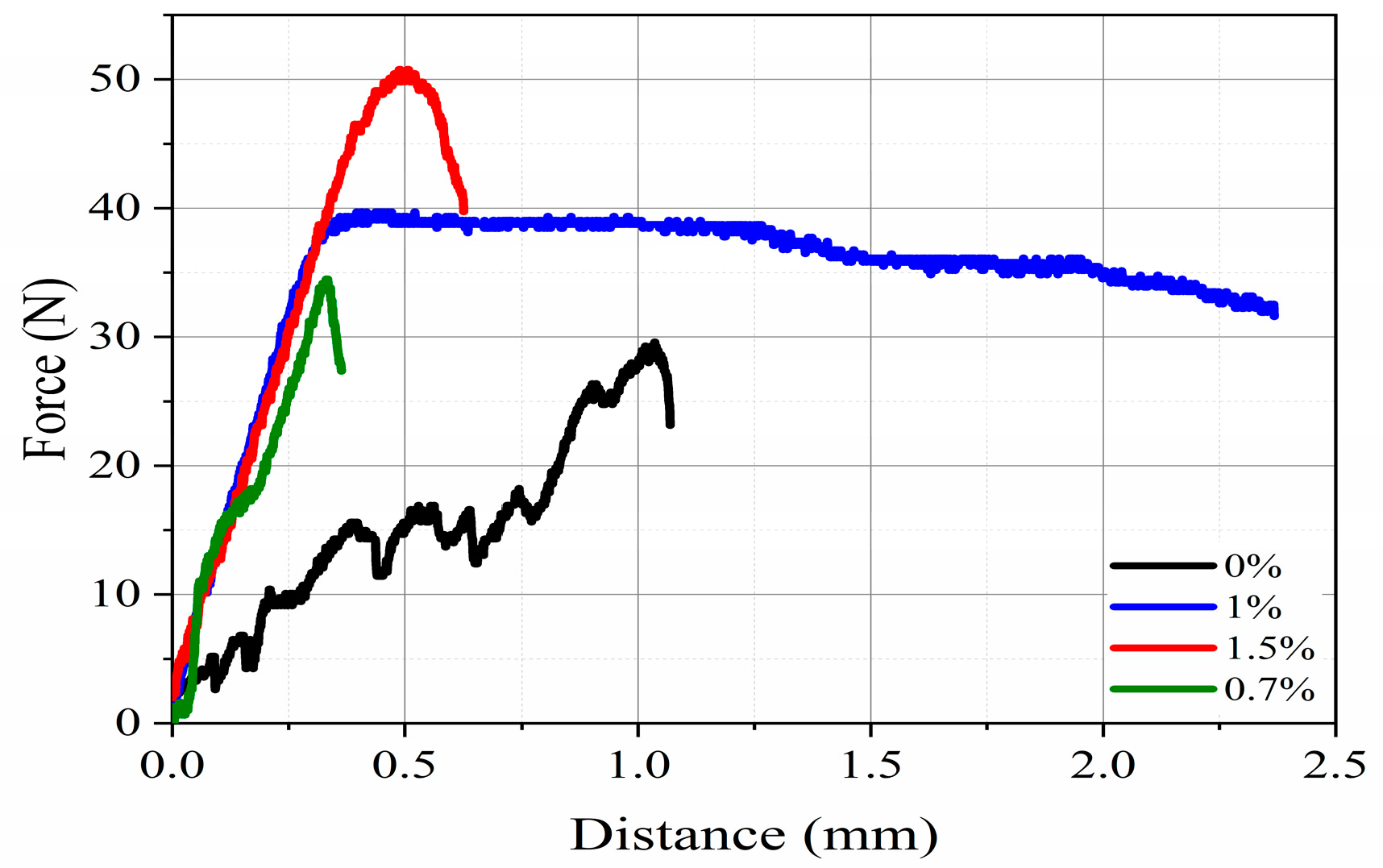Ceramics 05 00015 g009 550