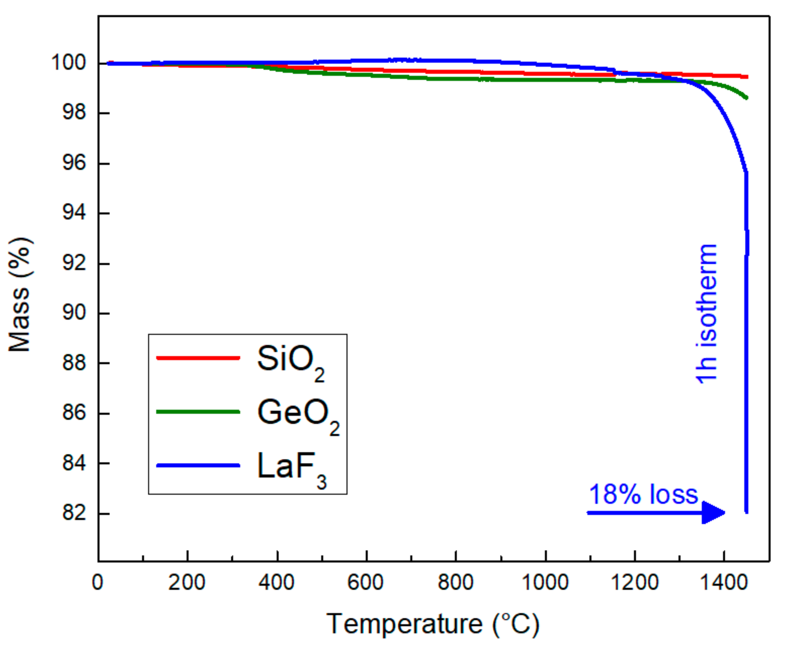 Ceramics 05 00016 g002