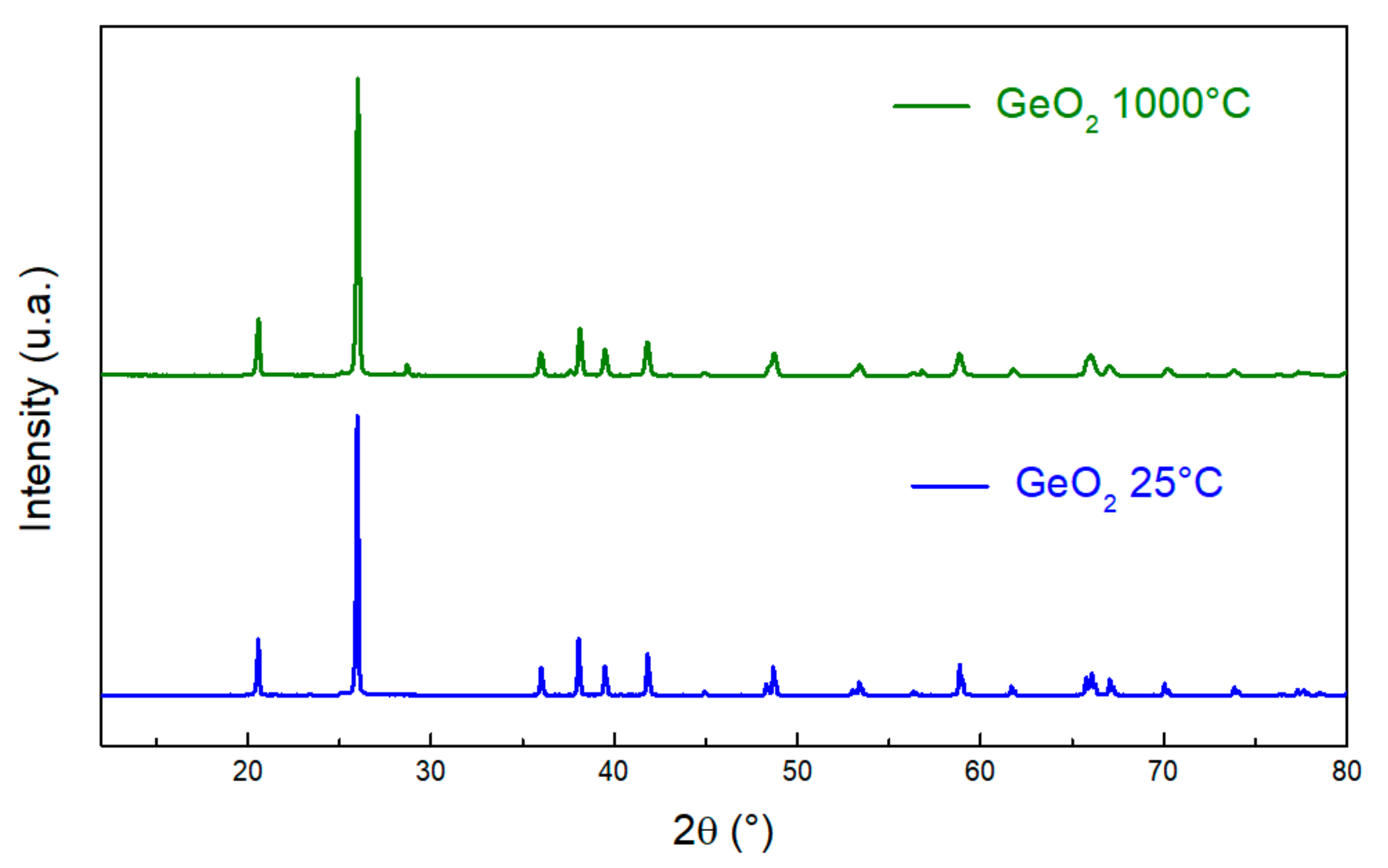 Ceramics 05 00016 g005