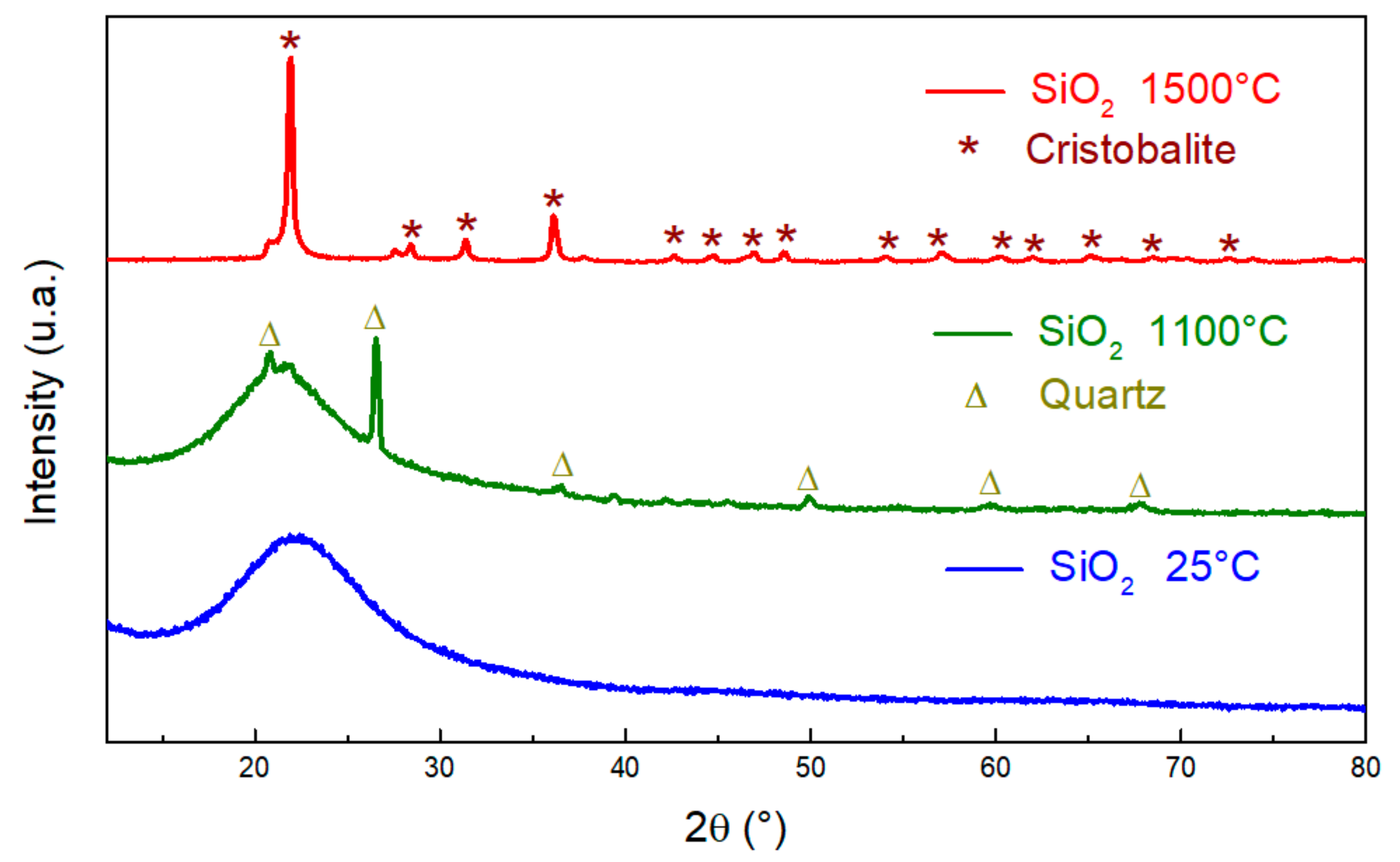 Ceramics 05 00016 g006