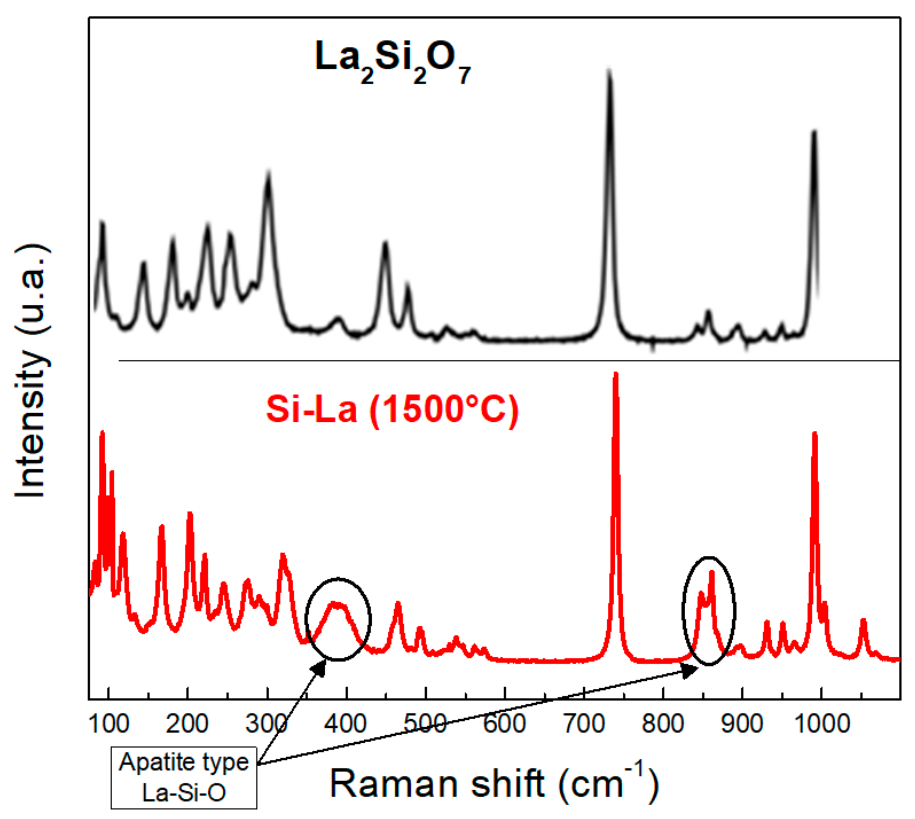 Ceramics 05 00016 g010
