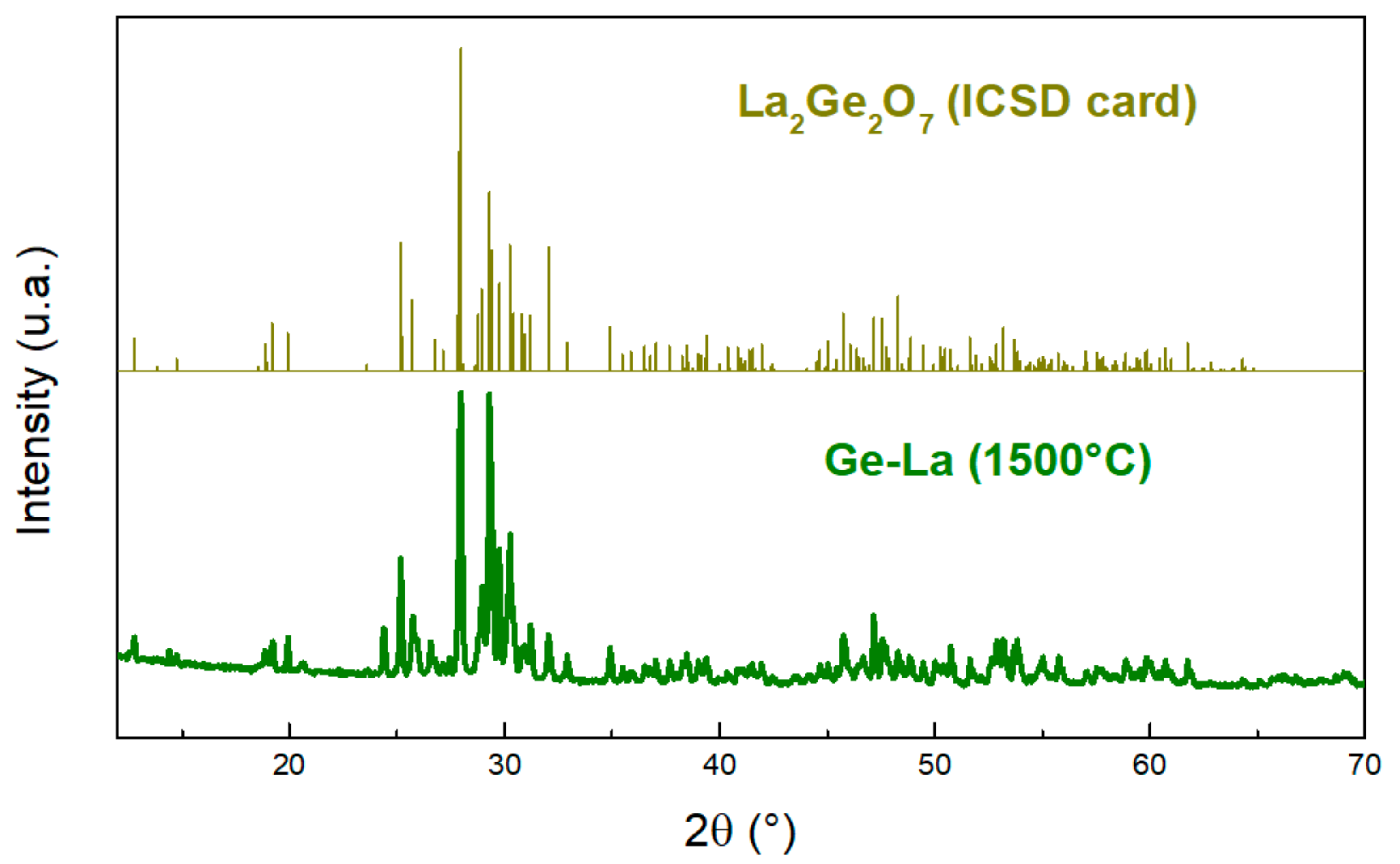 Ceramics 05 00016 g012