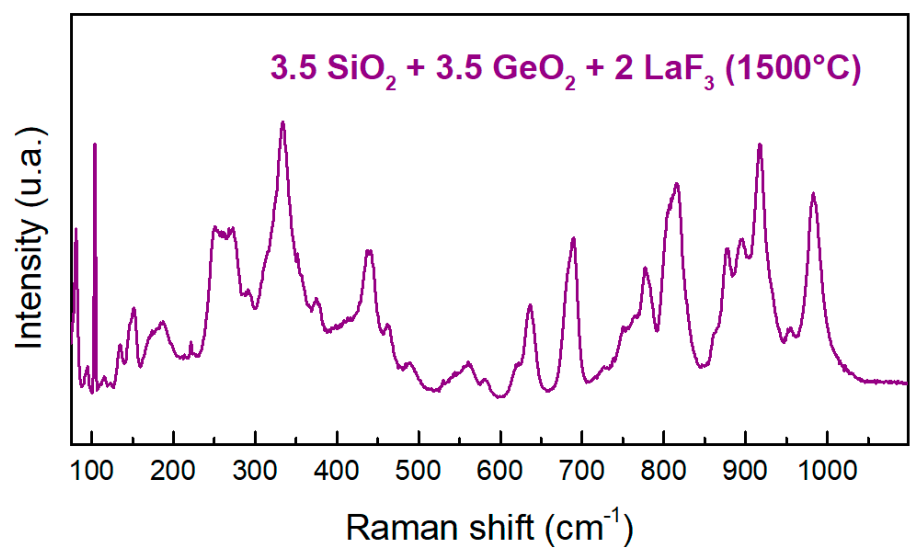 Ceramics 05 00016 g016