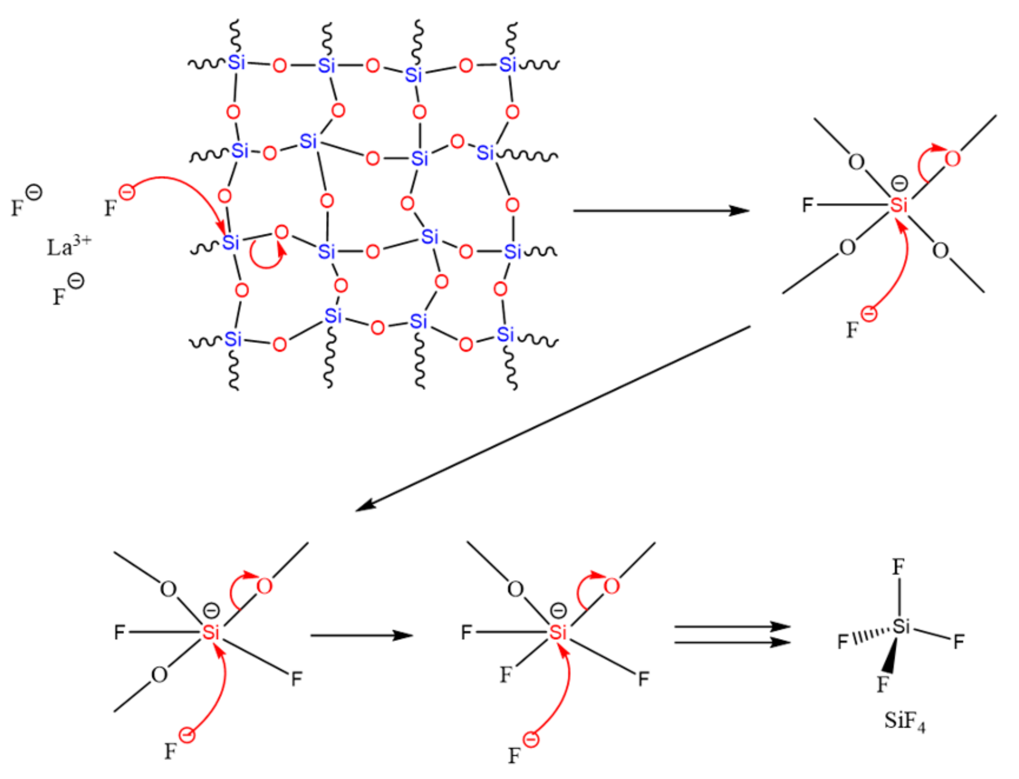 Ceramics 05 00016 g017