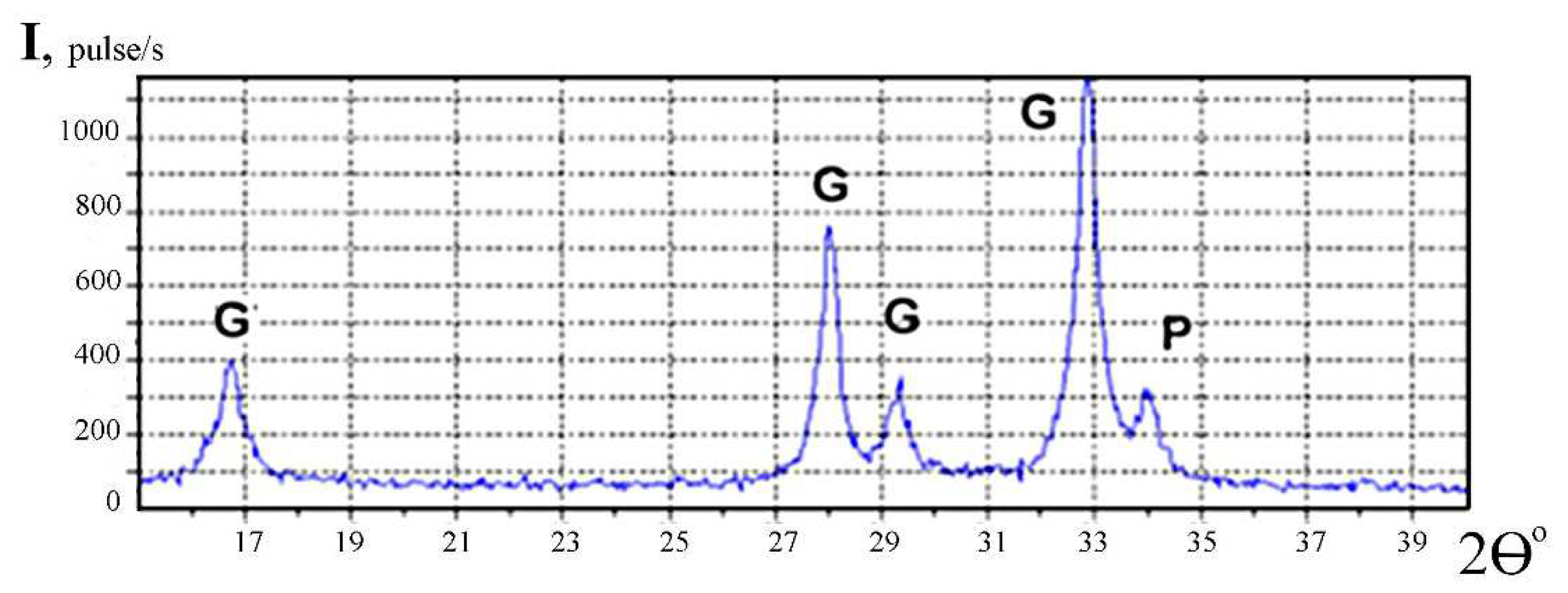 Ceramics 05 00017 g006 550