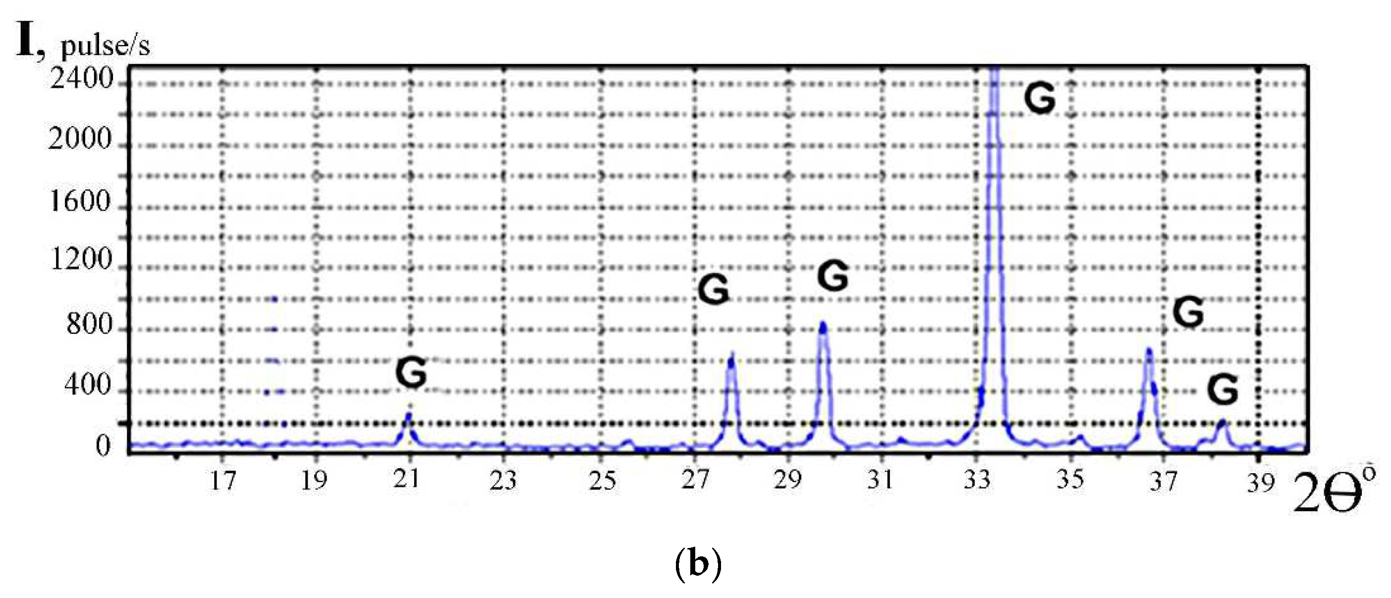 Ceramics 05 00017 g008b 550