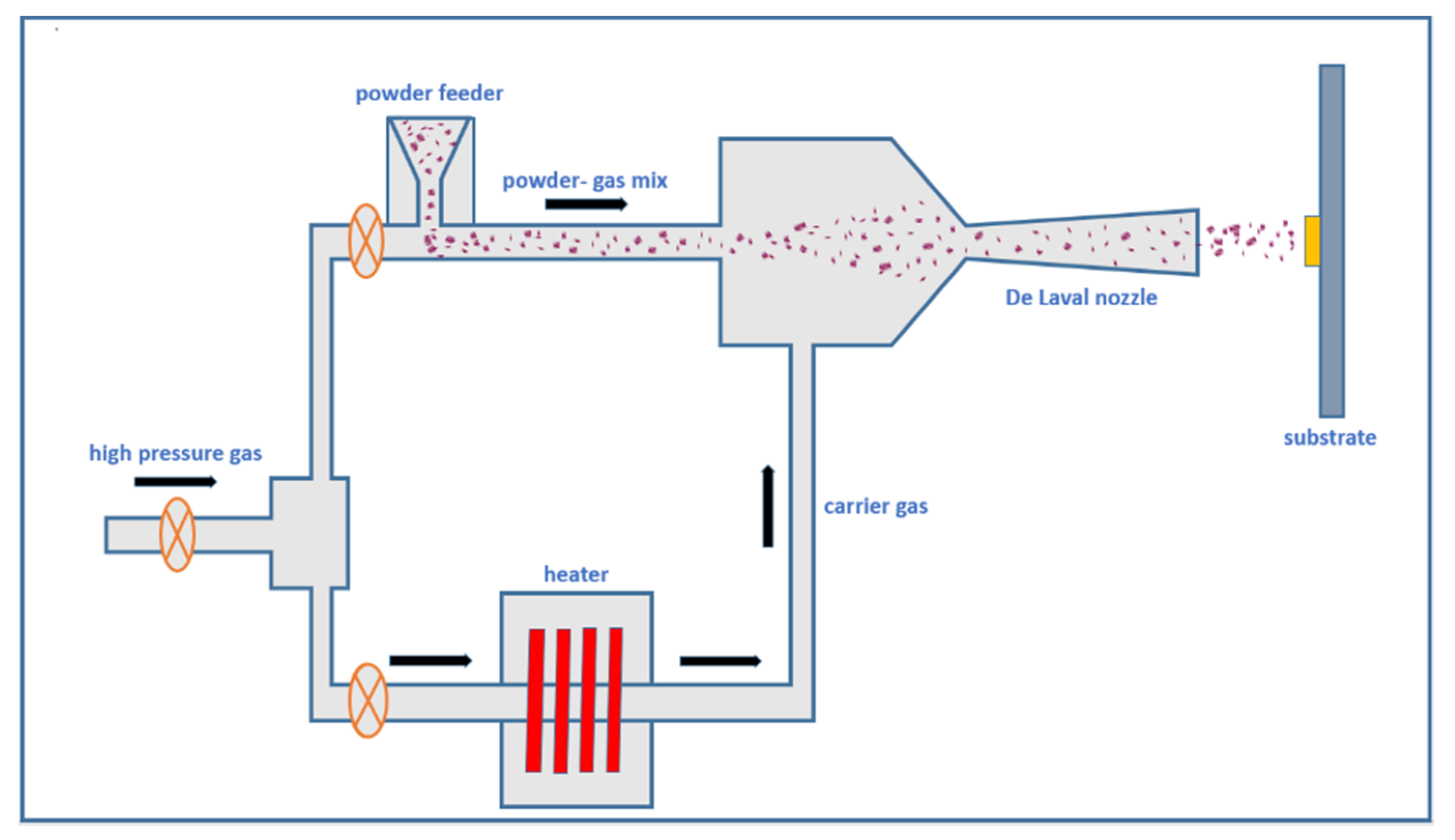 Ceramics 05 00018 g003 550