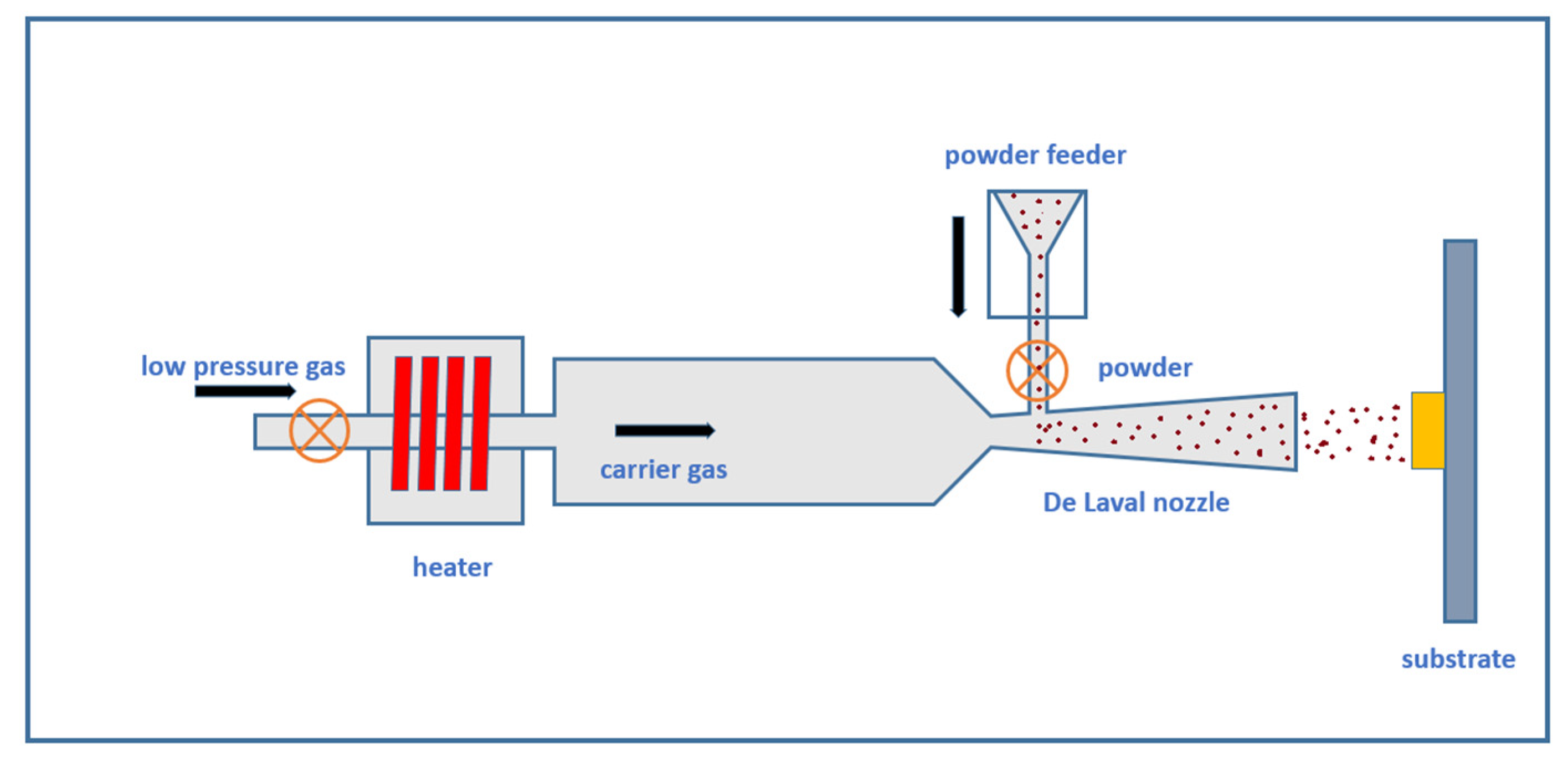 Ceramics 05 00018 g004 550