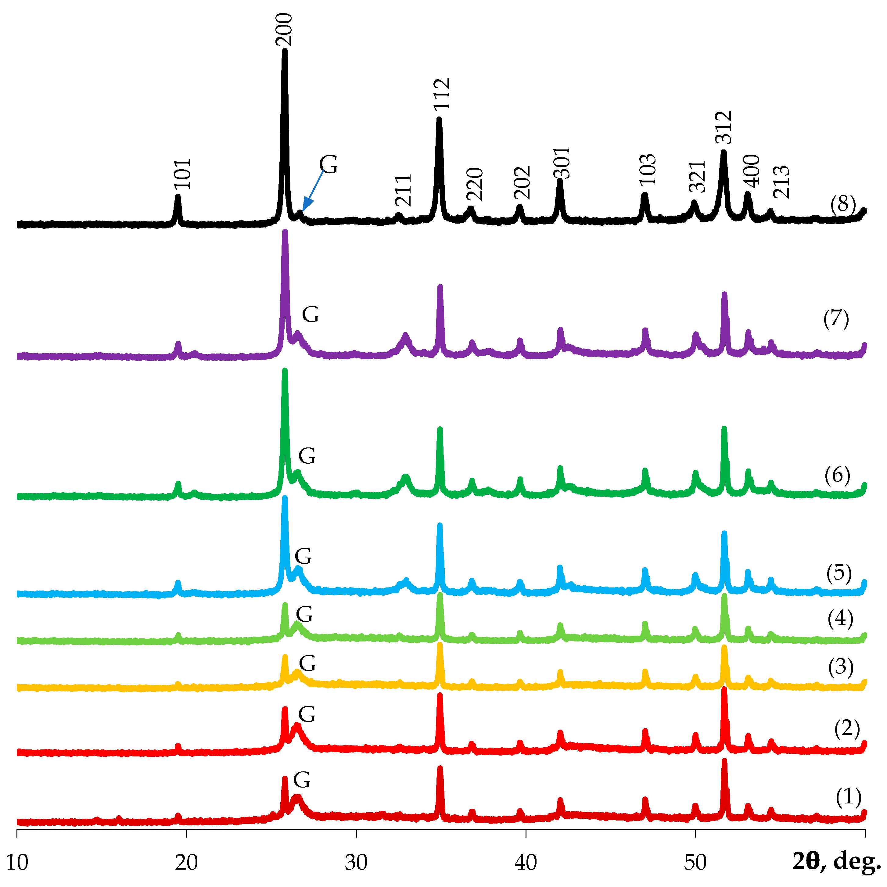 Ceramics 05 00019 g008