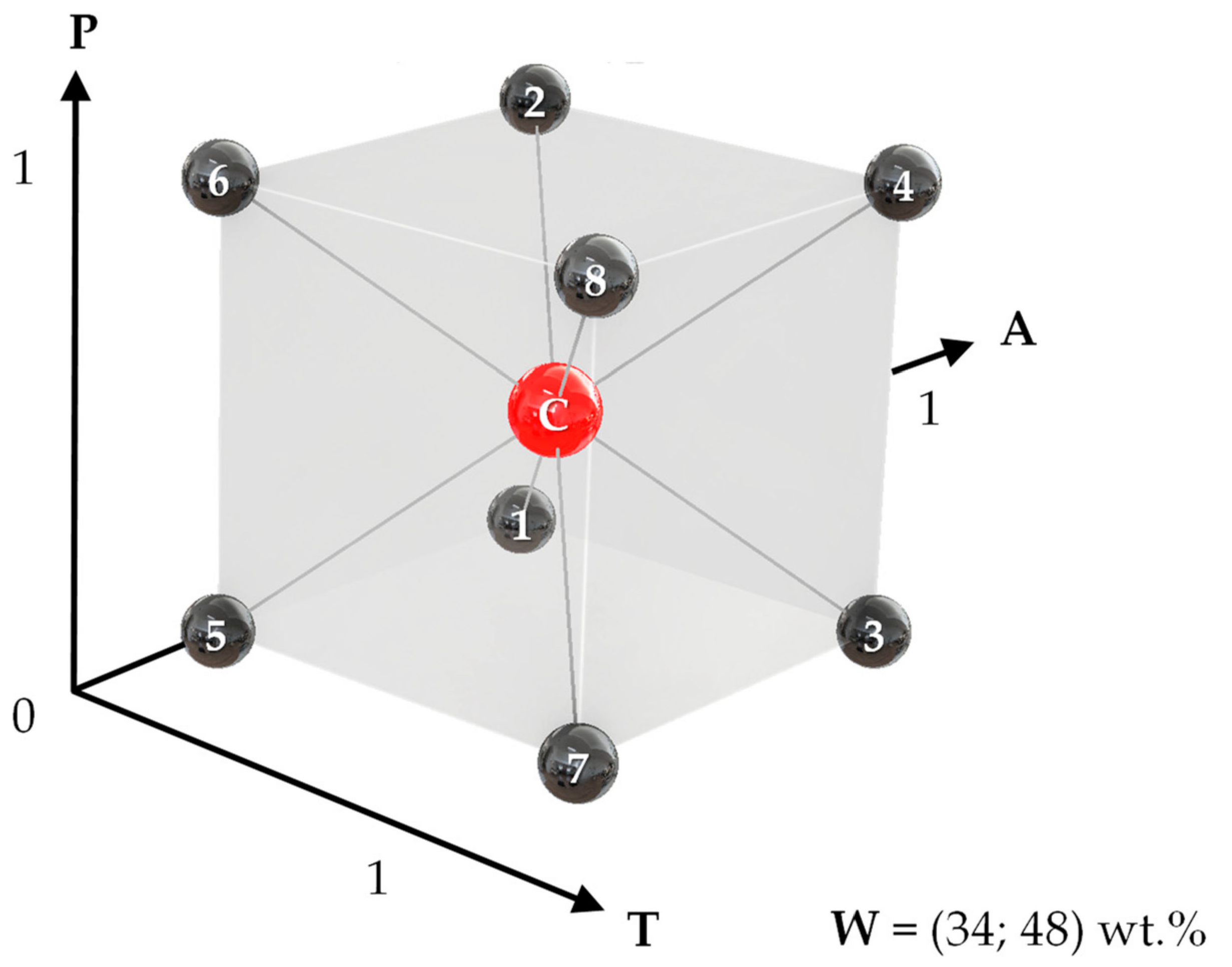 Ceramics 05 00021 g001