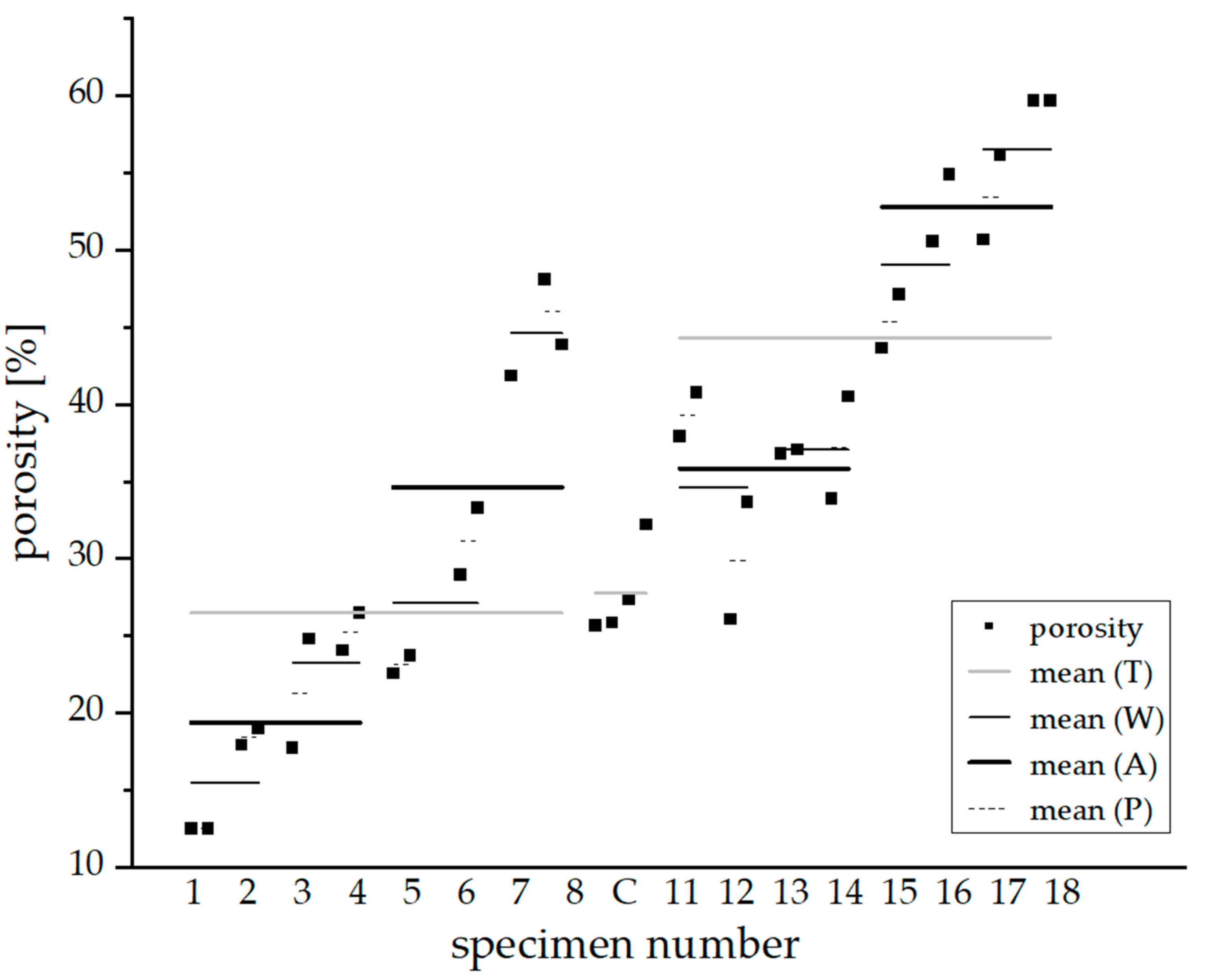 Ceramics 05 00021 g004