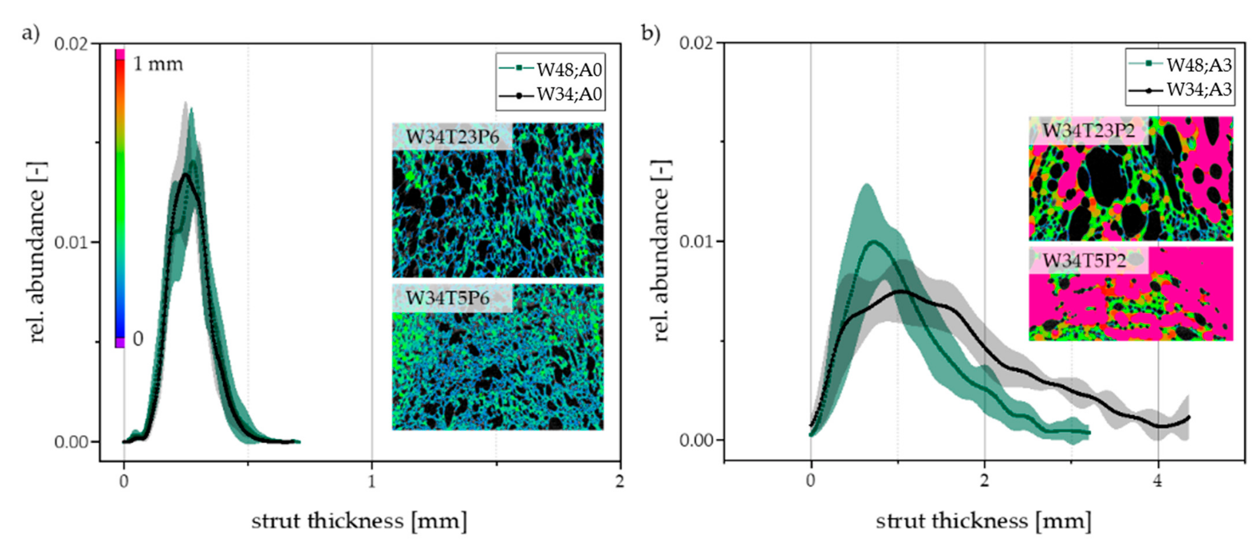 Ceramics 05 00021 g008