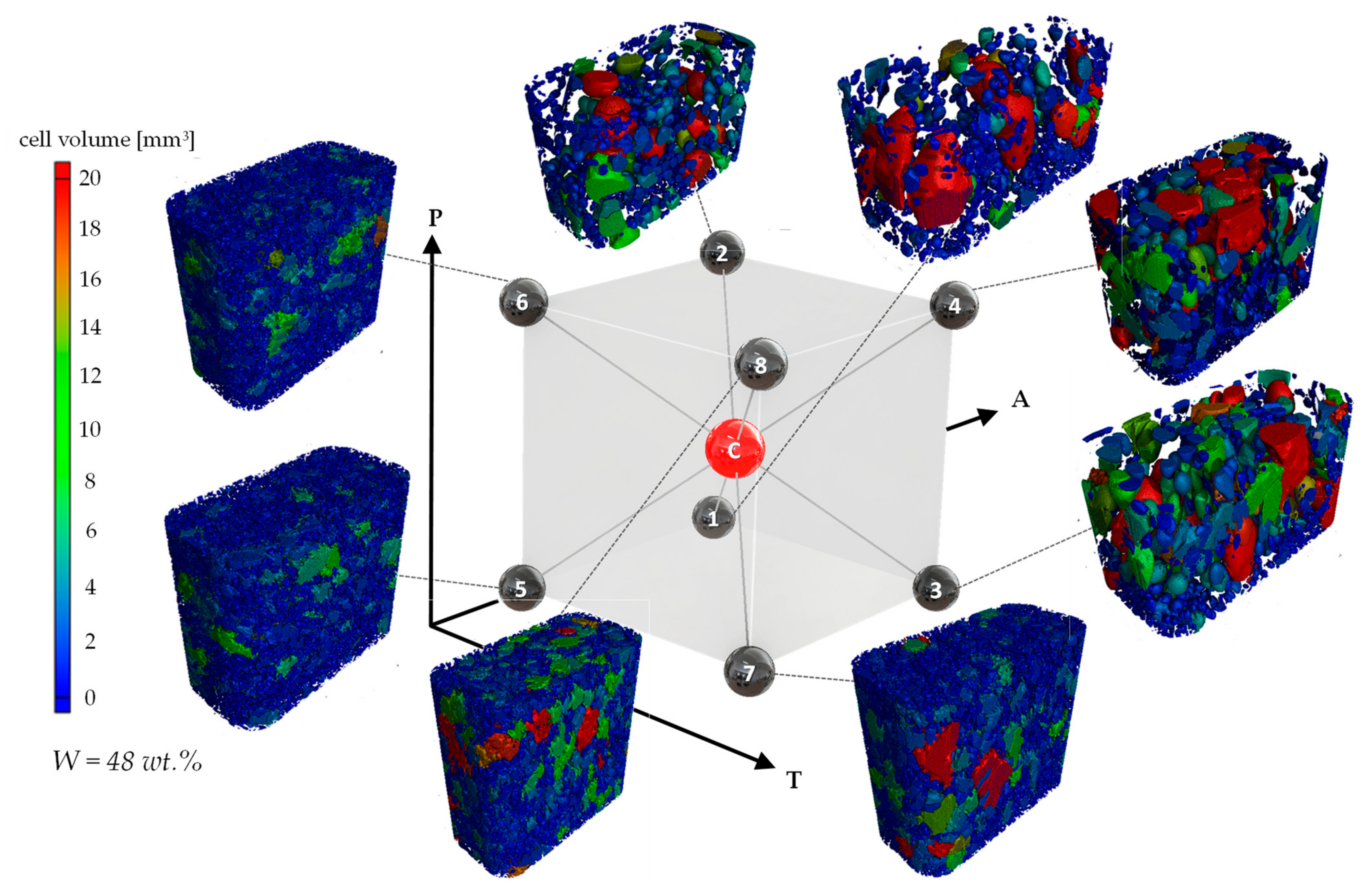 Ceramics 05 00021 g009