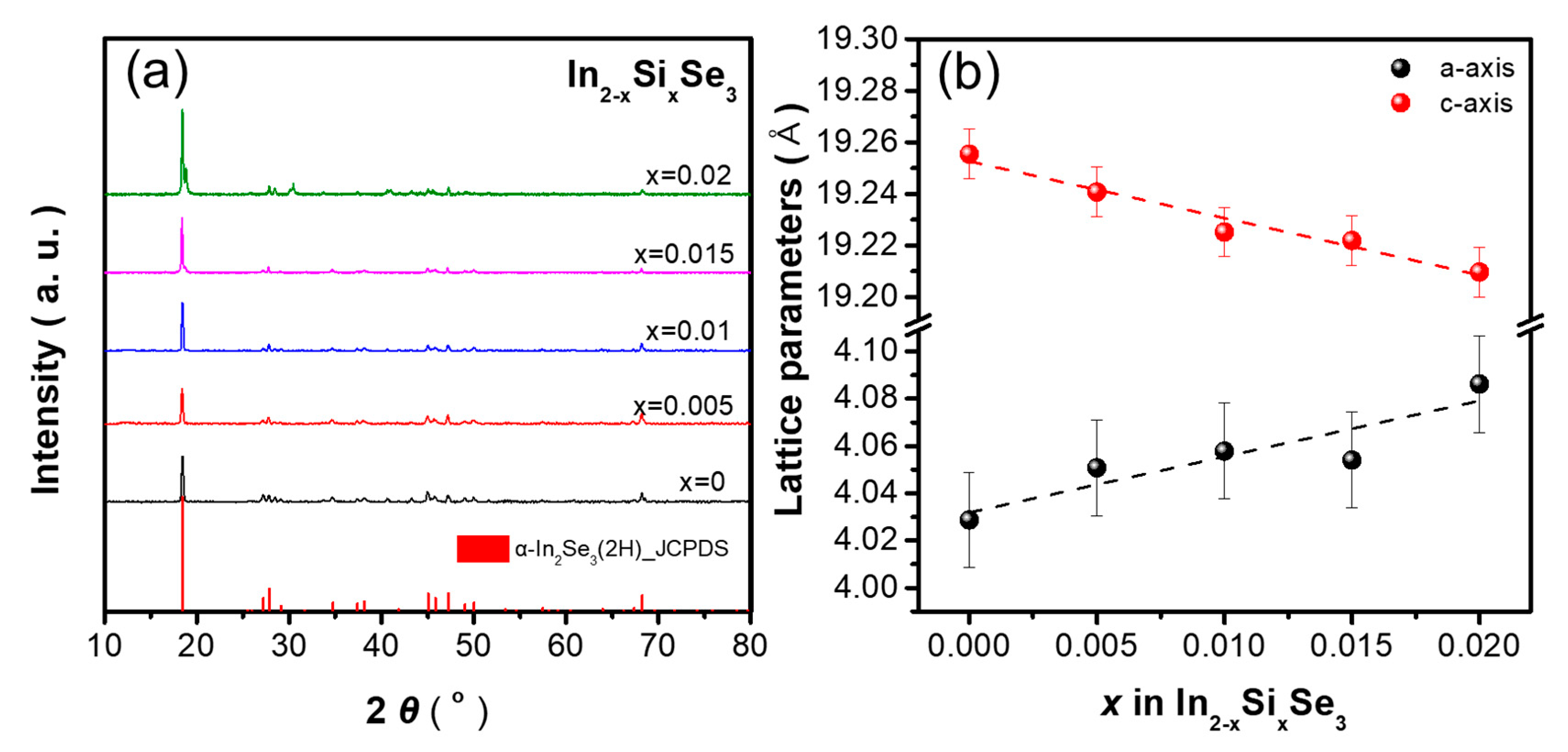Ceramics 05 00022 g001