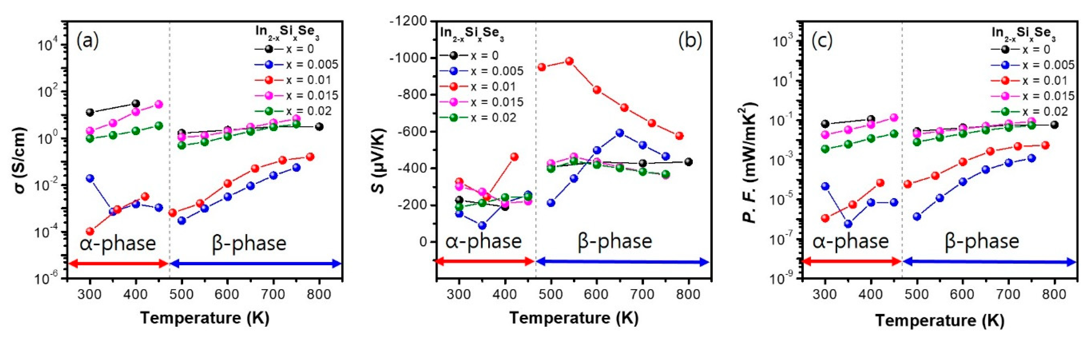 Ceramics 05 00022 g002