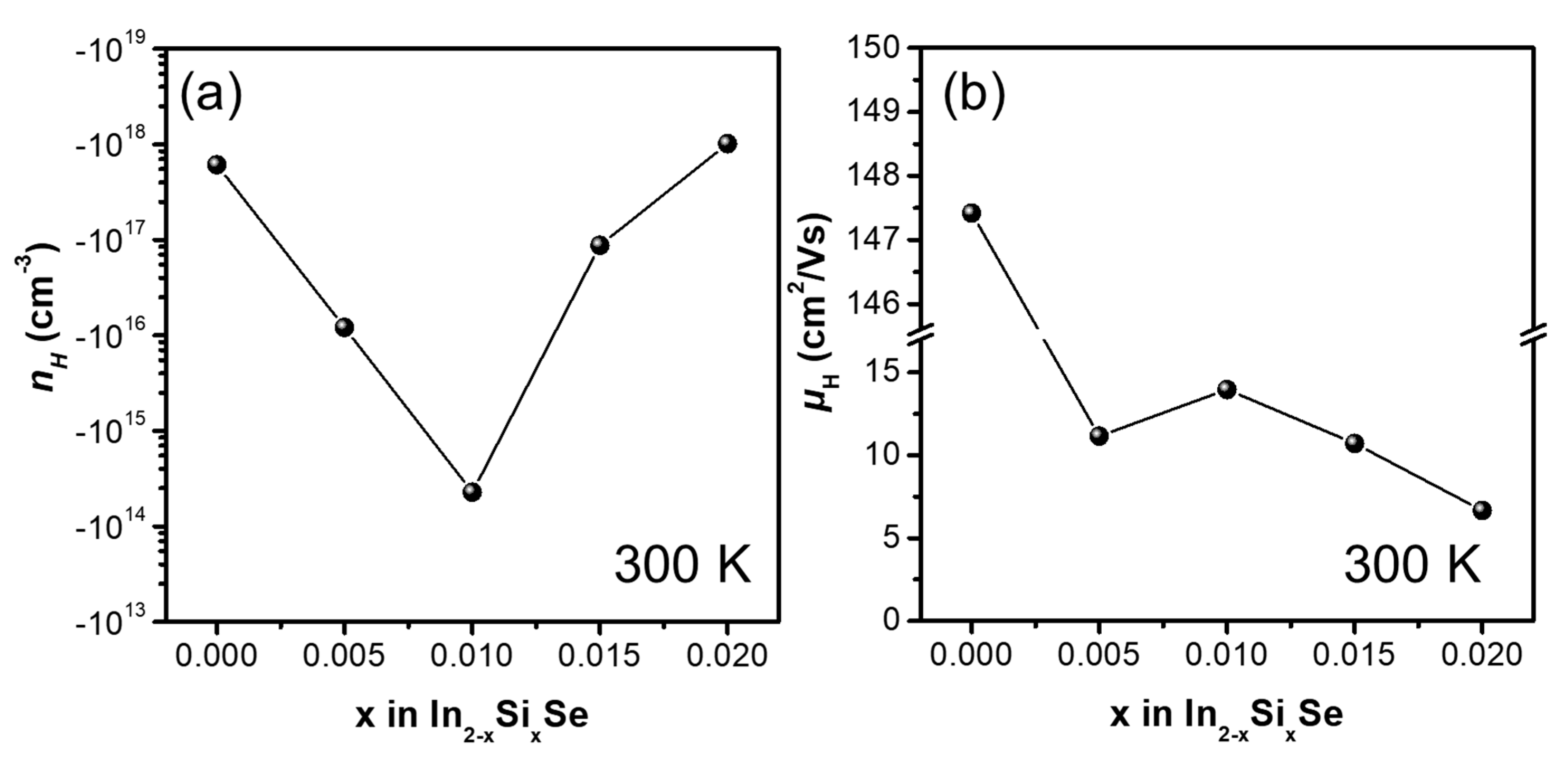 Ceramics 05 00022 g003