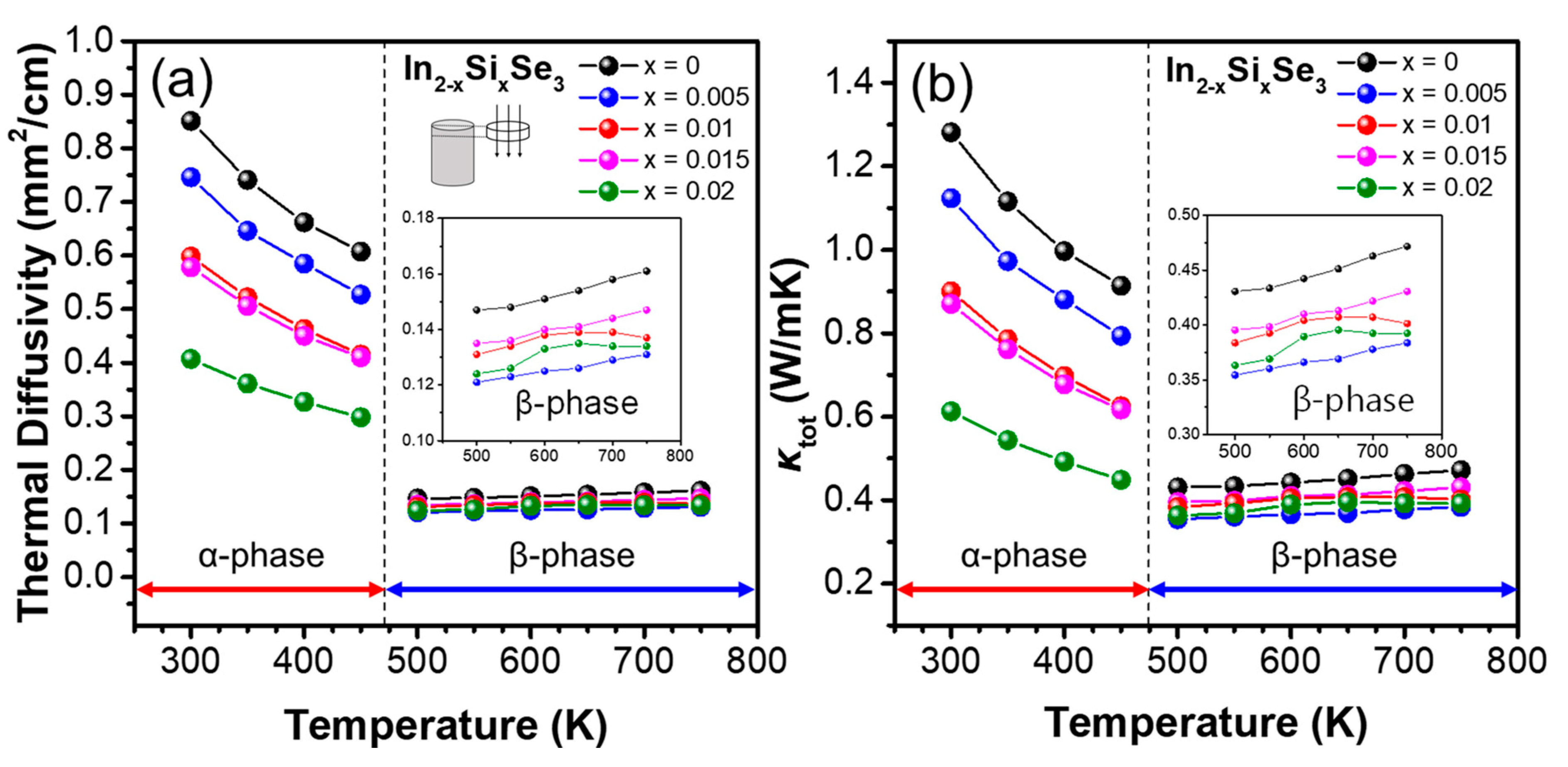 Ceramics 05 00022 g004