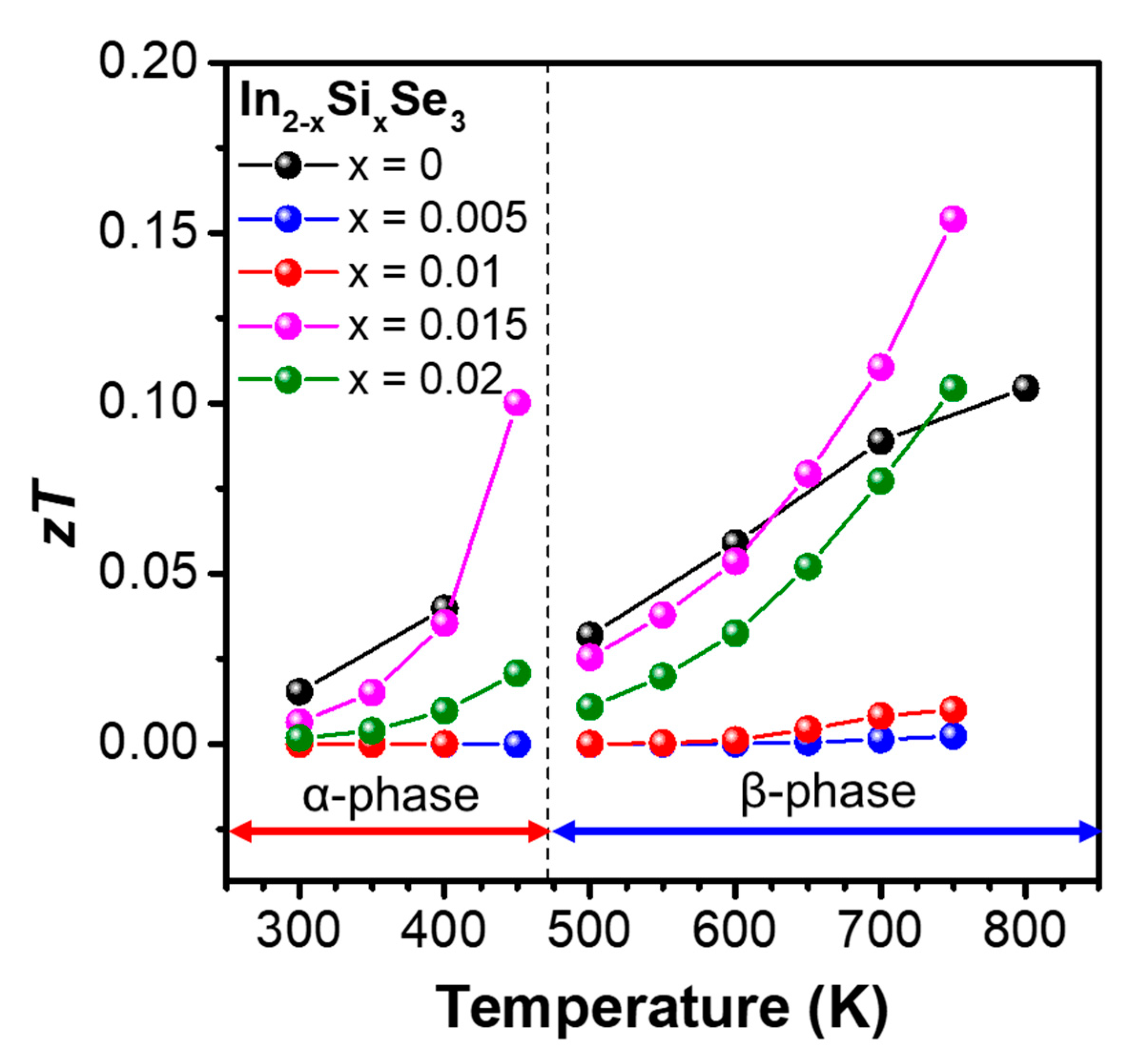 Ceramics 05 00022 g005