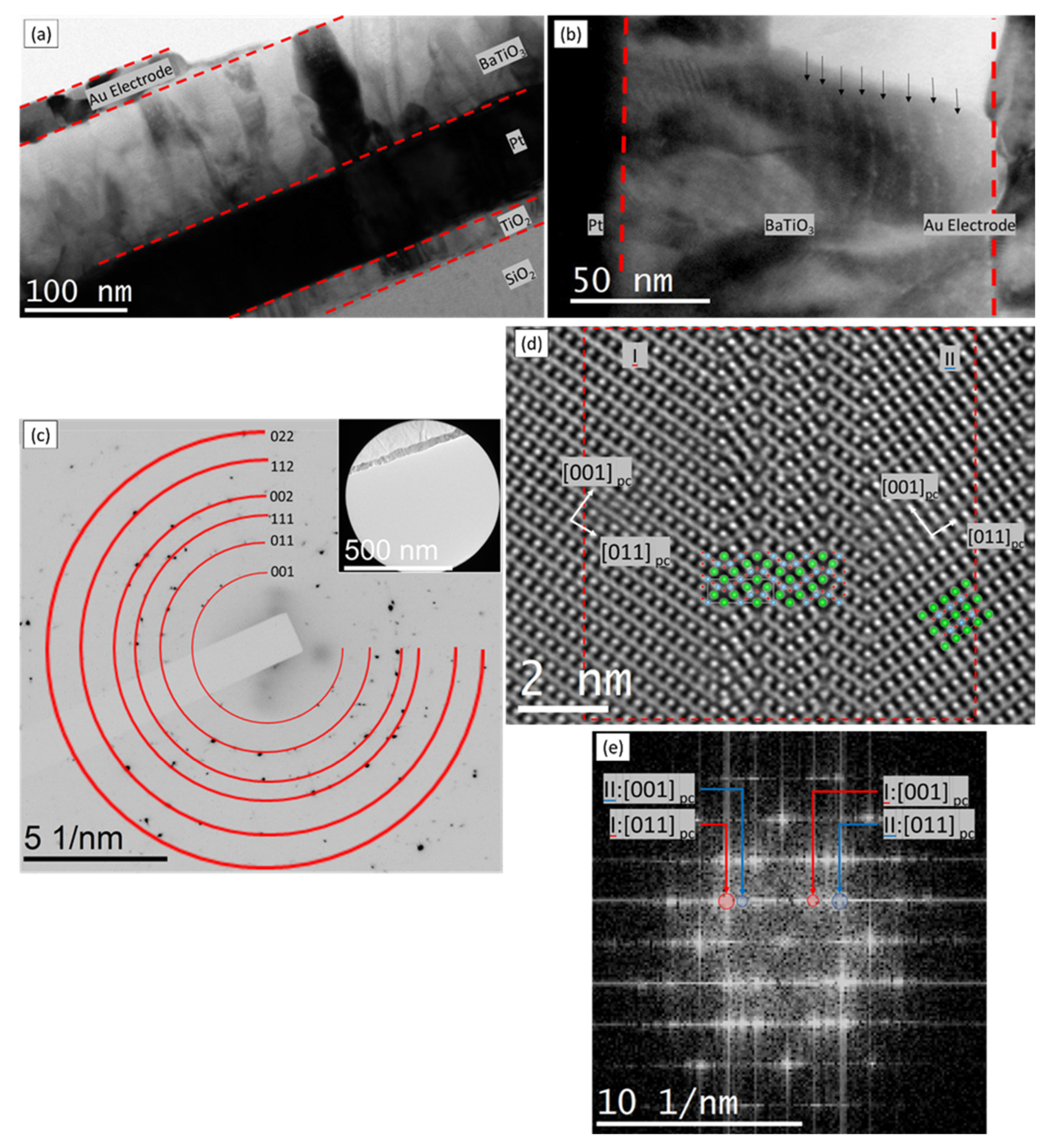Ceramics 05 00023 g003