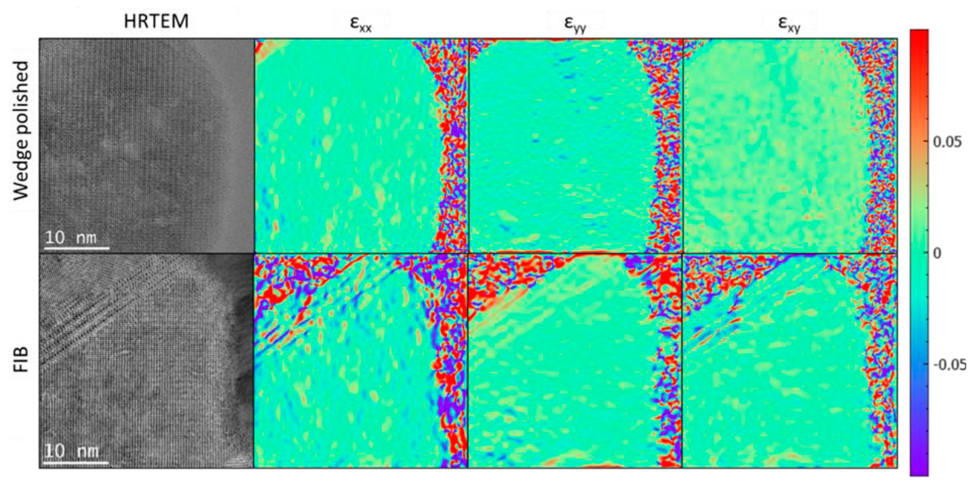 Ceramics 05 00023 g006