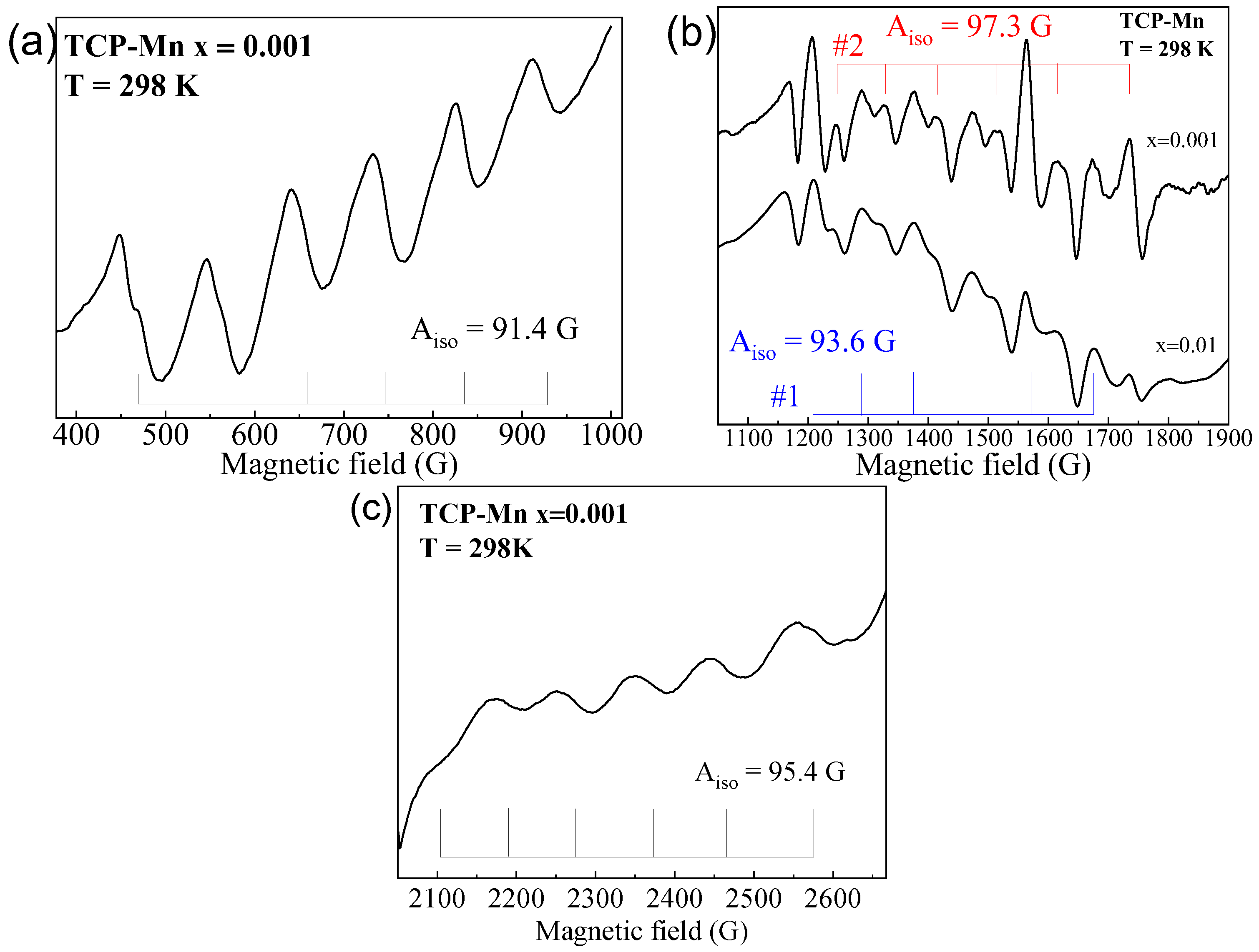 Ceramics 05 00025 g003