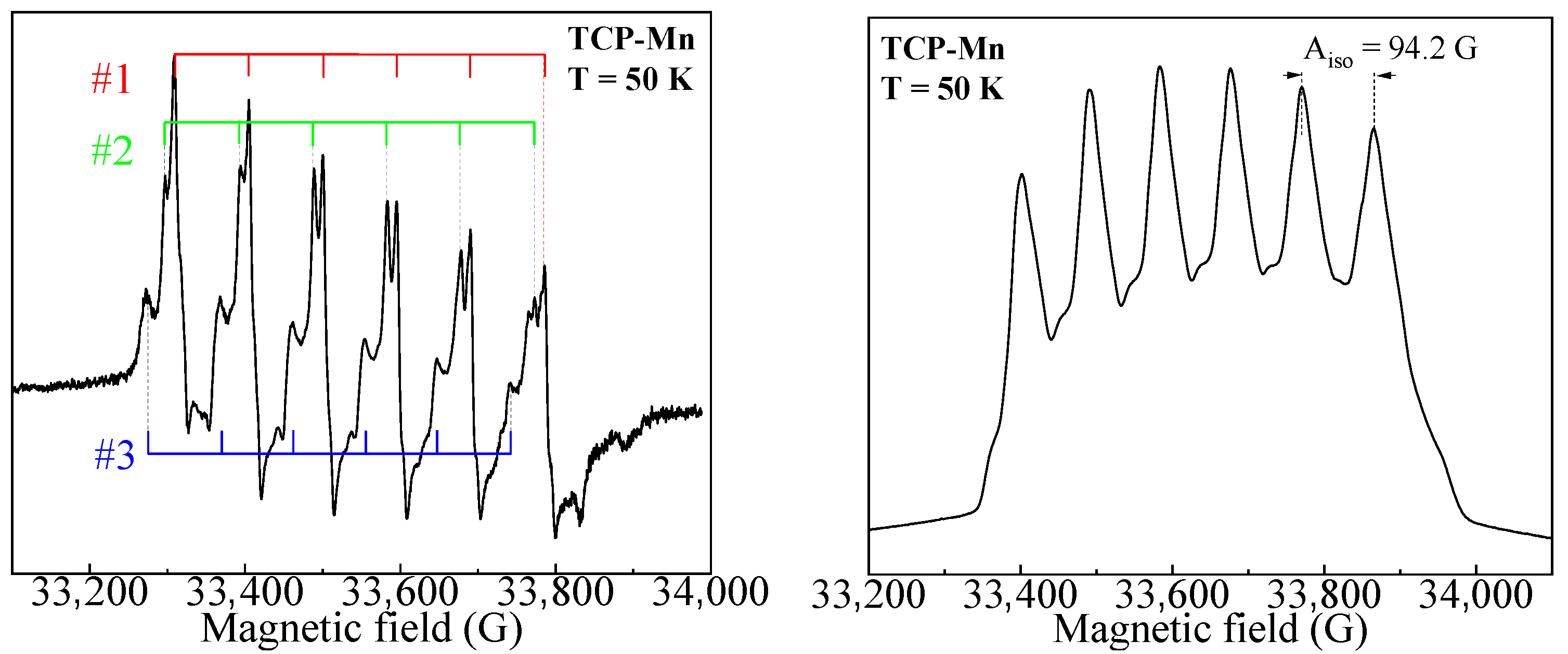 Ceramics 05 00025 g005