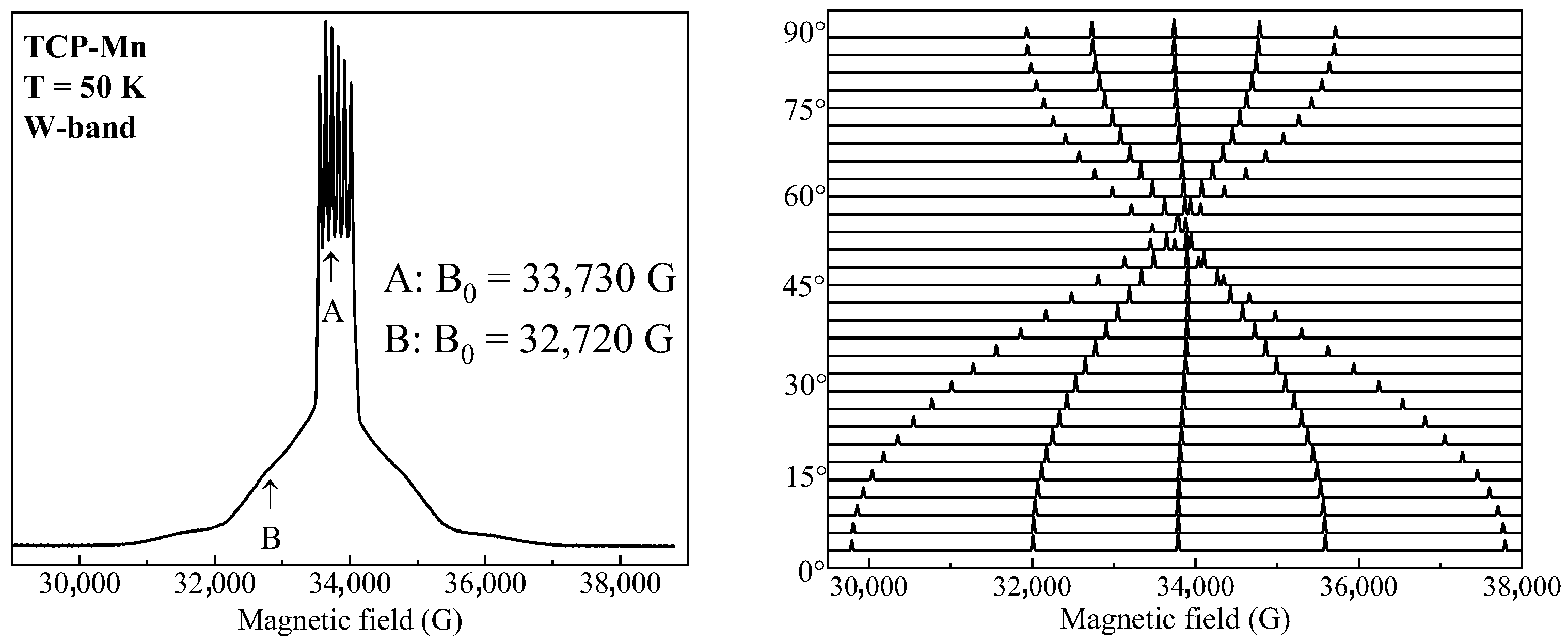 Ceramics 05 00025 g006