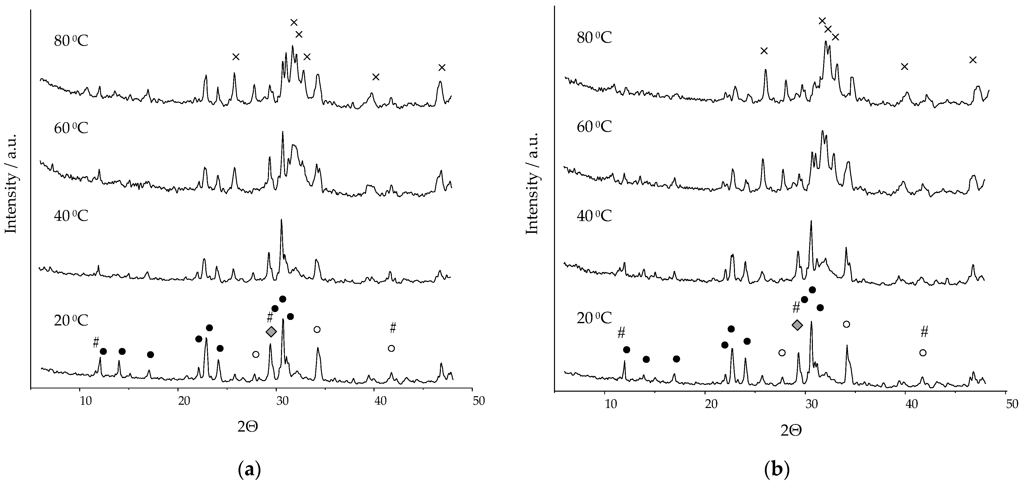 Ceramics 05 00026 g001 550